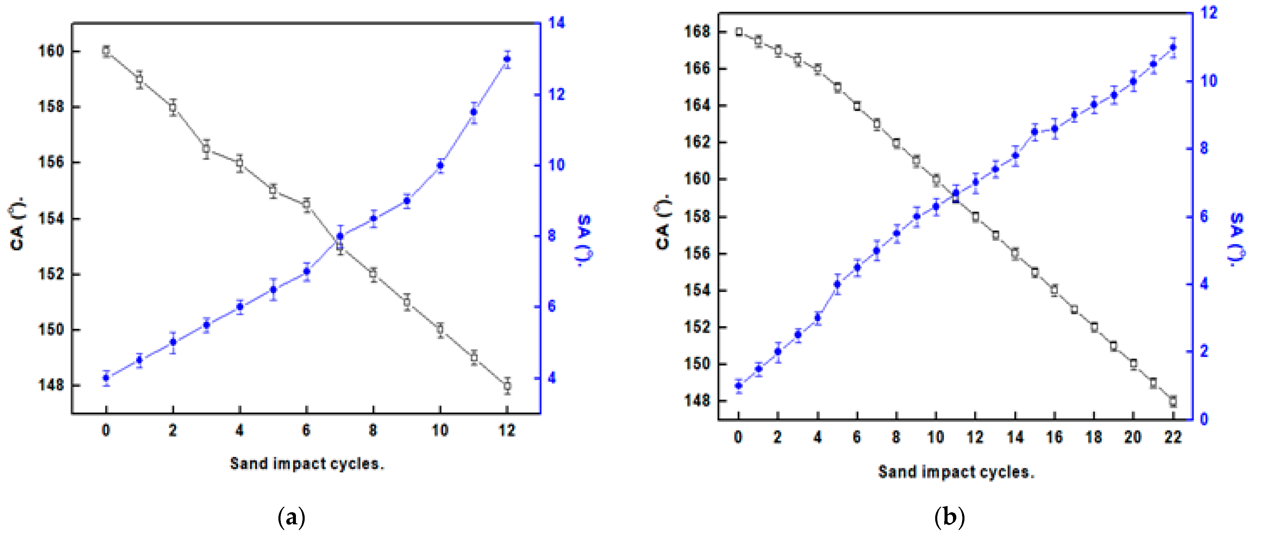 Materials 16 04728 g007