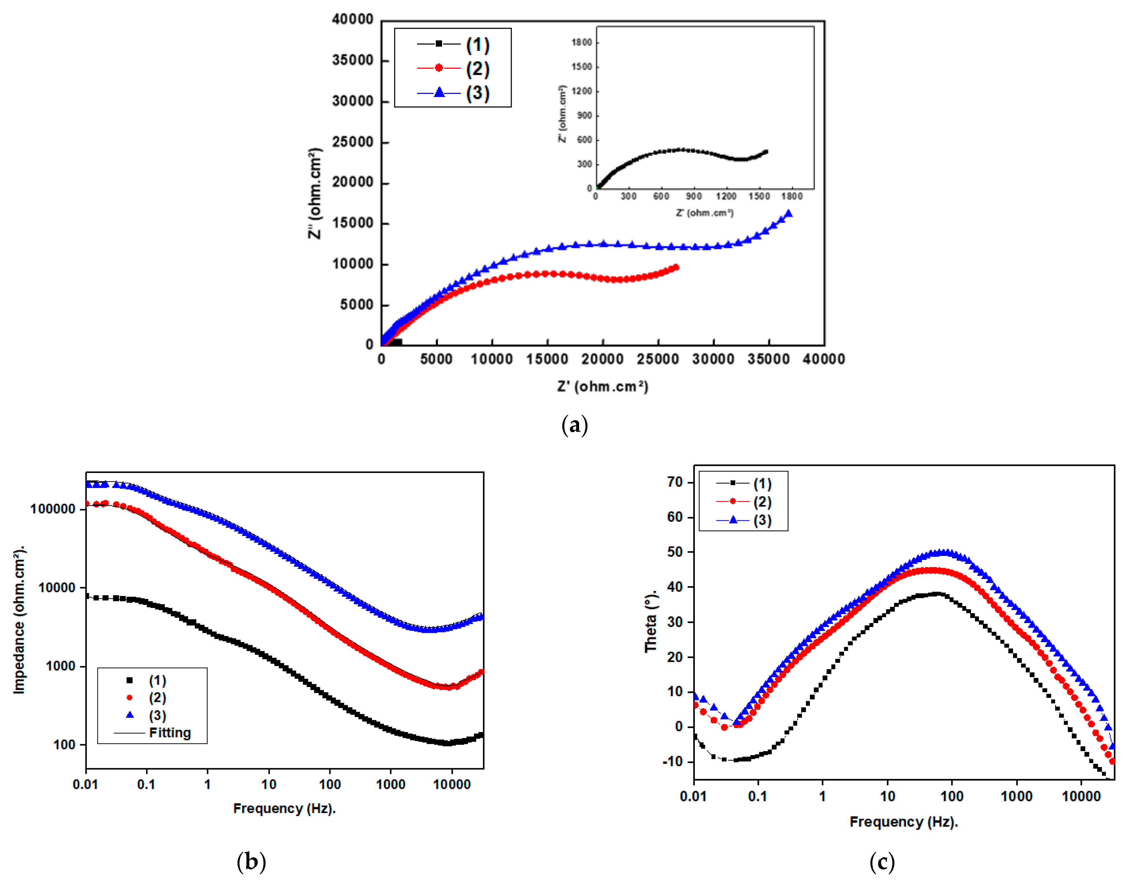 Materials 16 04728 g009