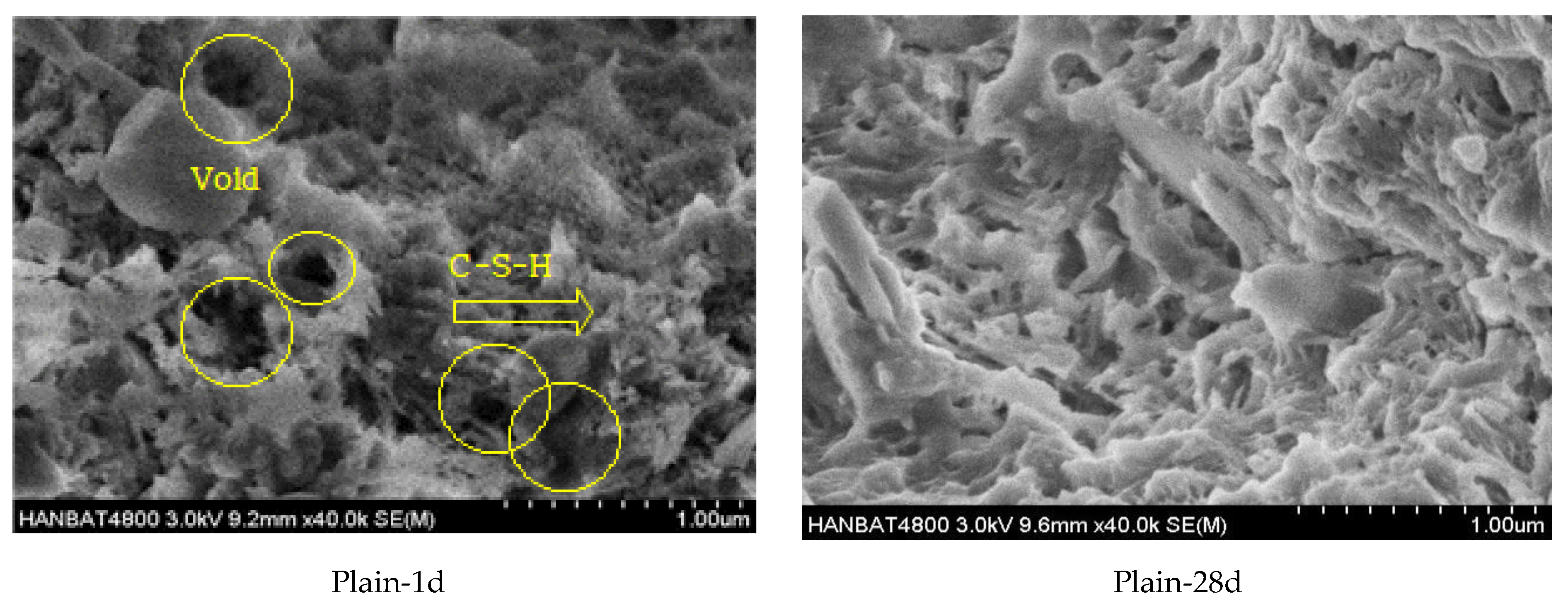 Materials 16 04730 g008a