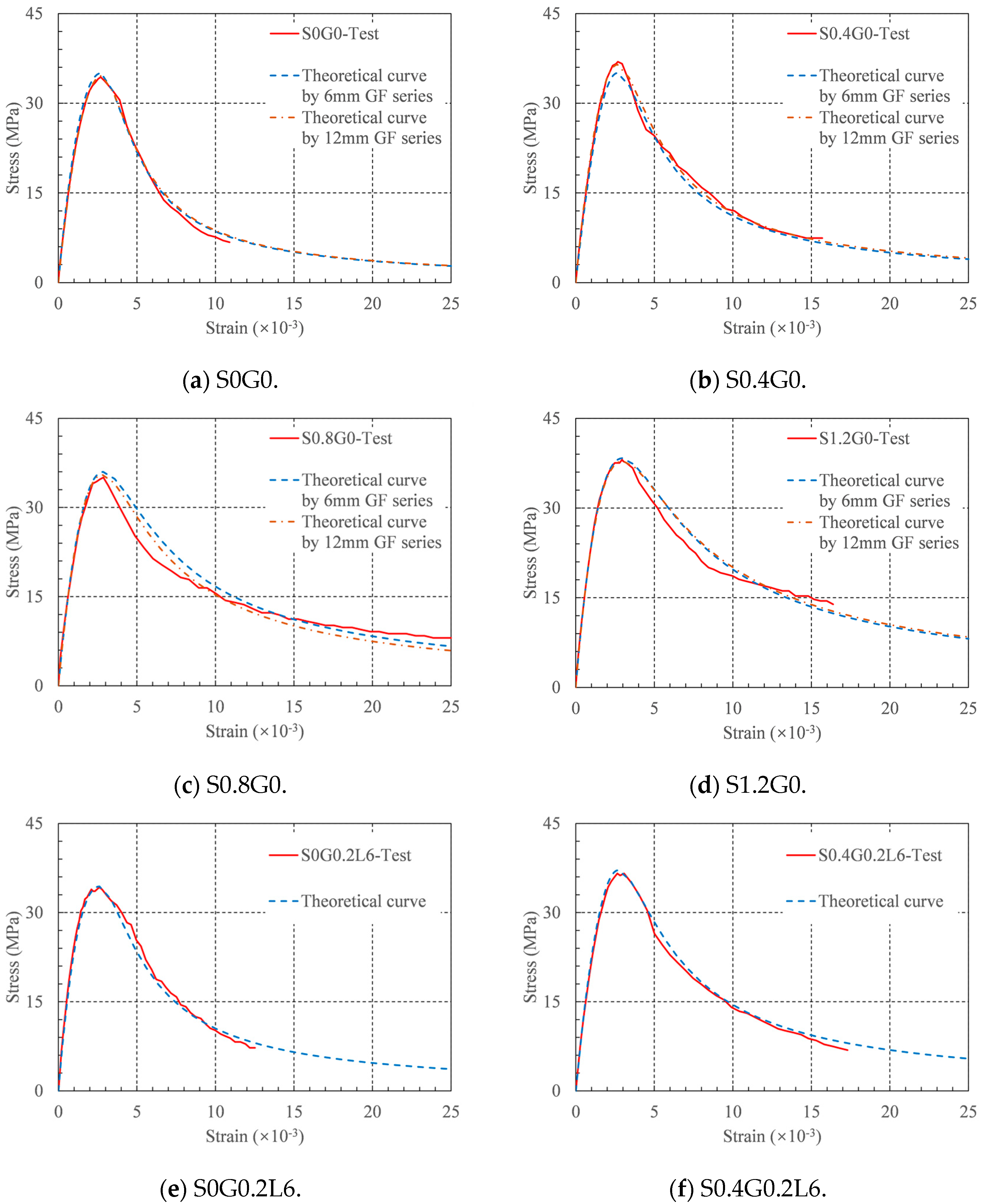 Materials 16 04731 g012a Materials 16 04731 g012a