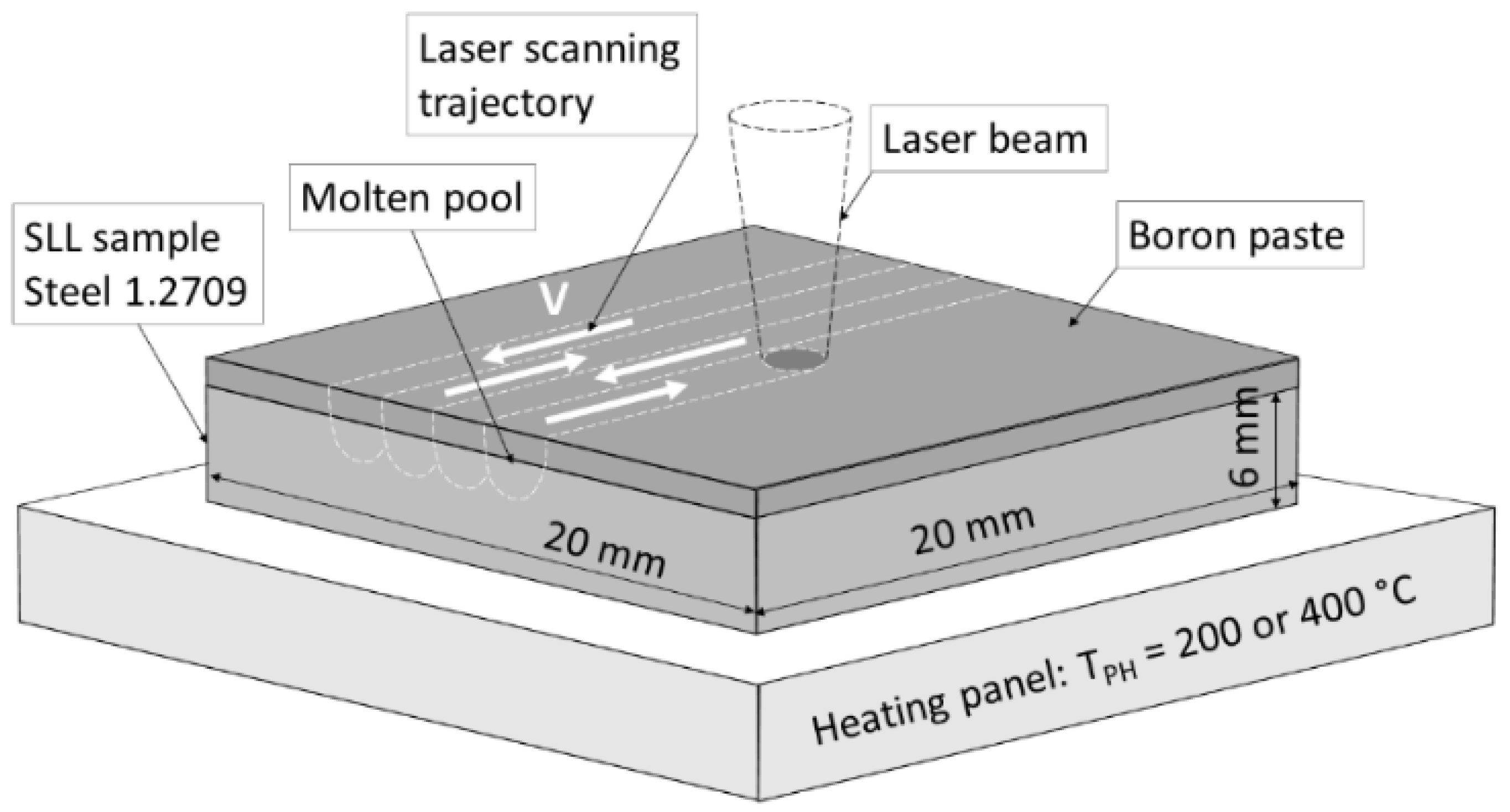 Materials 16 04732 g001