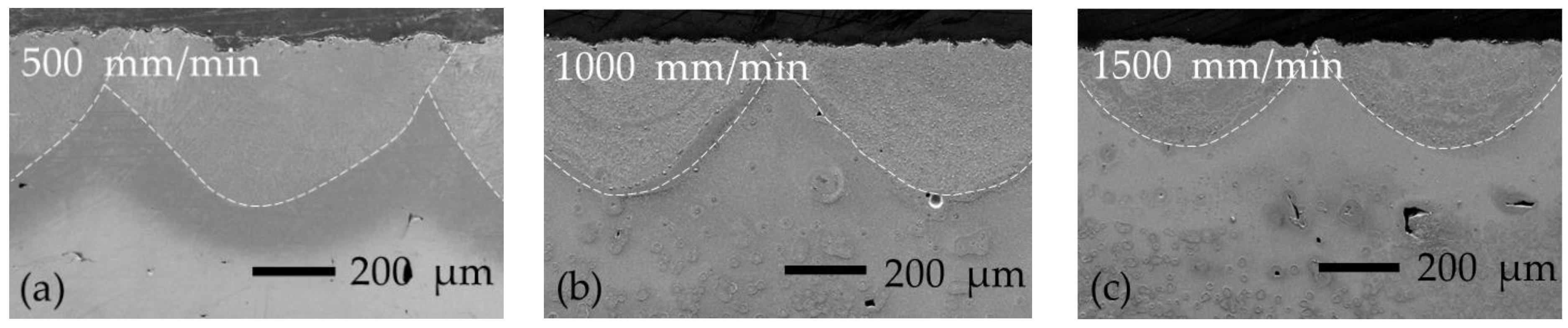 Materials 16 04732 g002