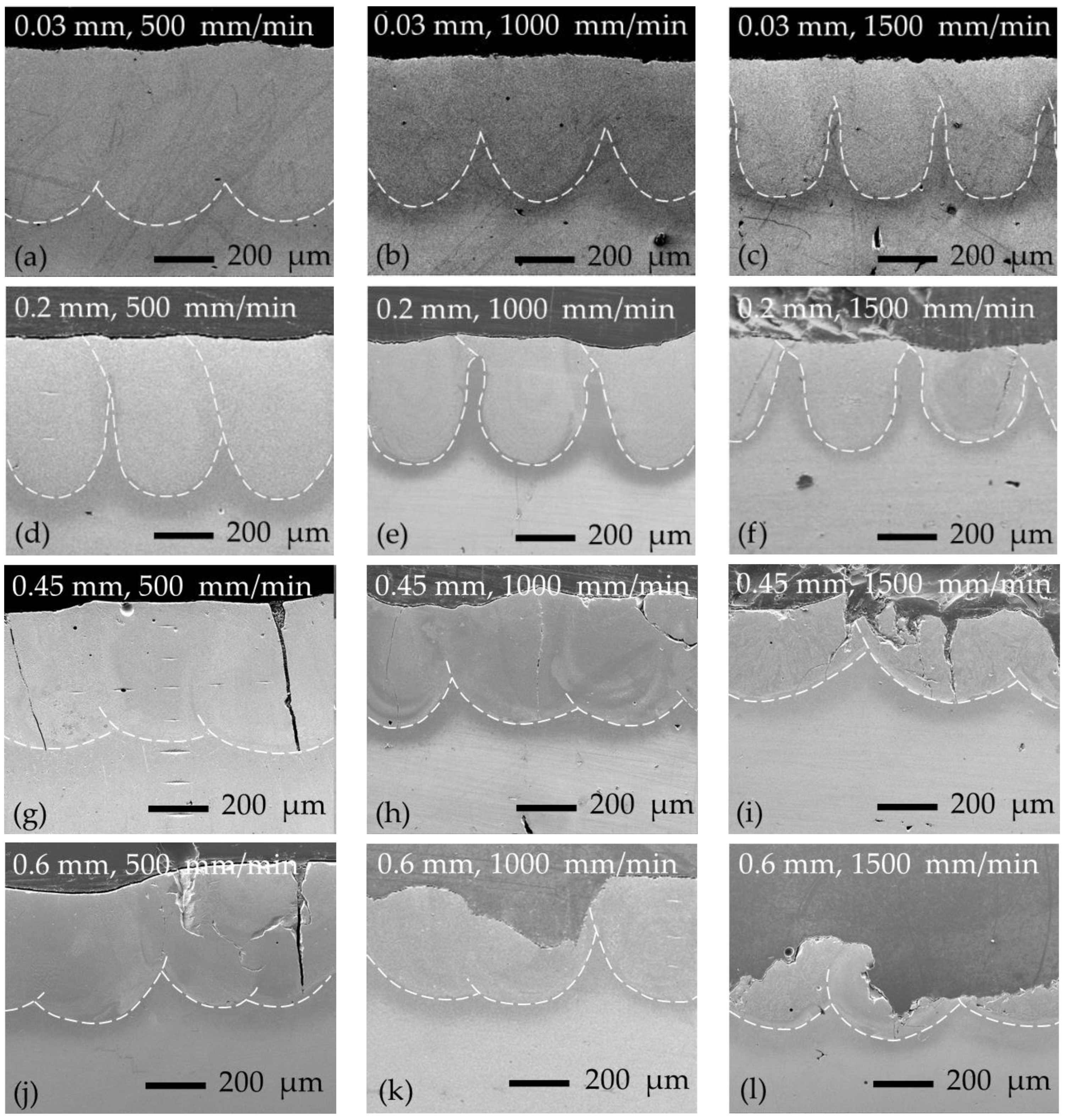 Materials 16 04732 g003