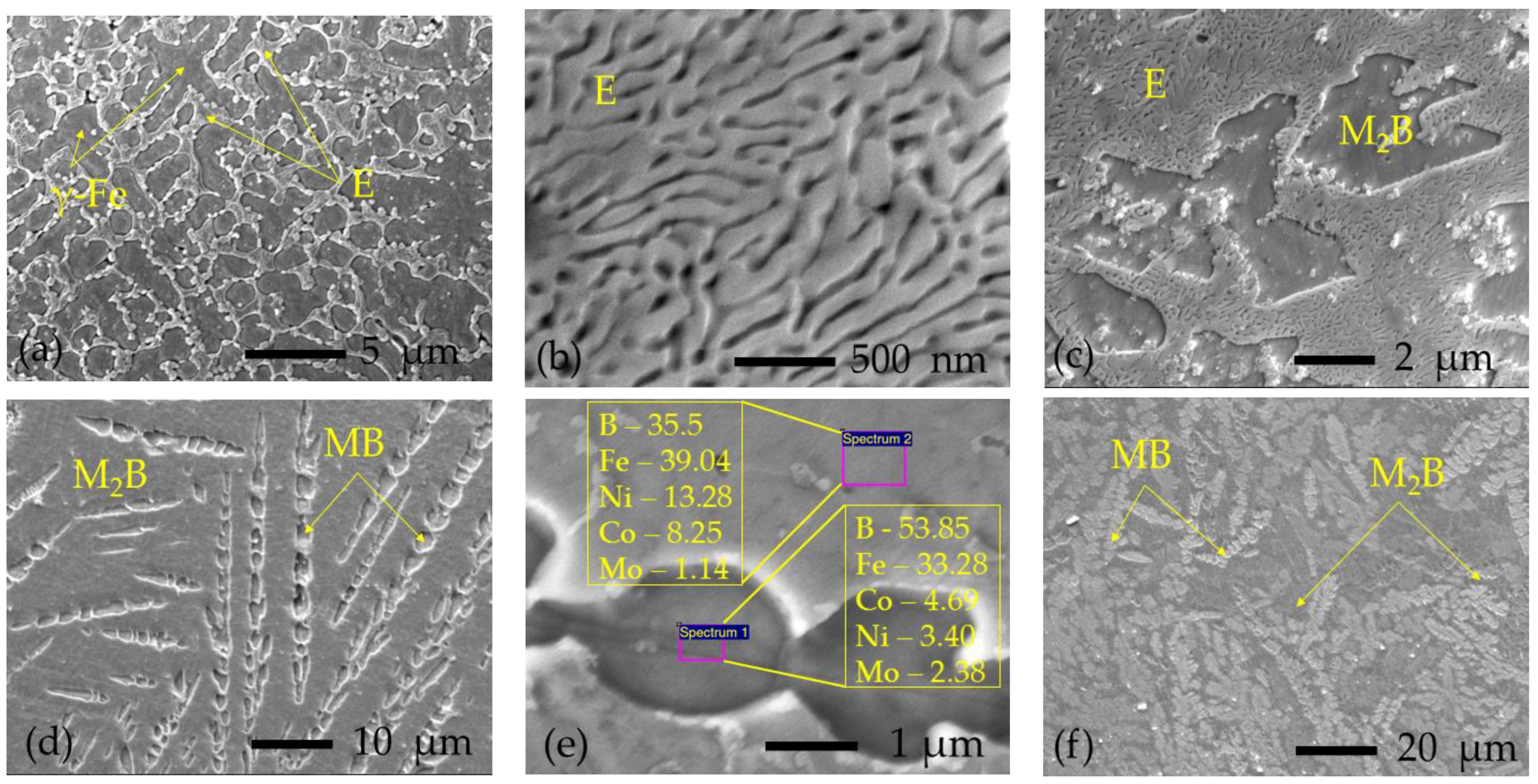 Materials 16 04732 g007