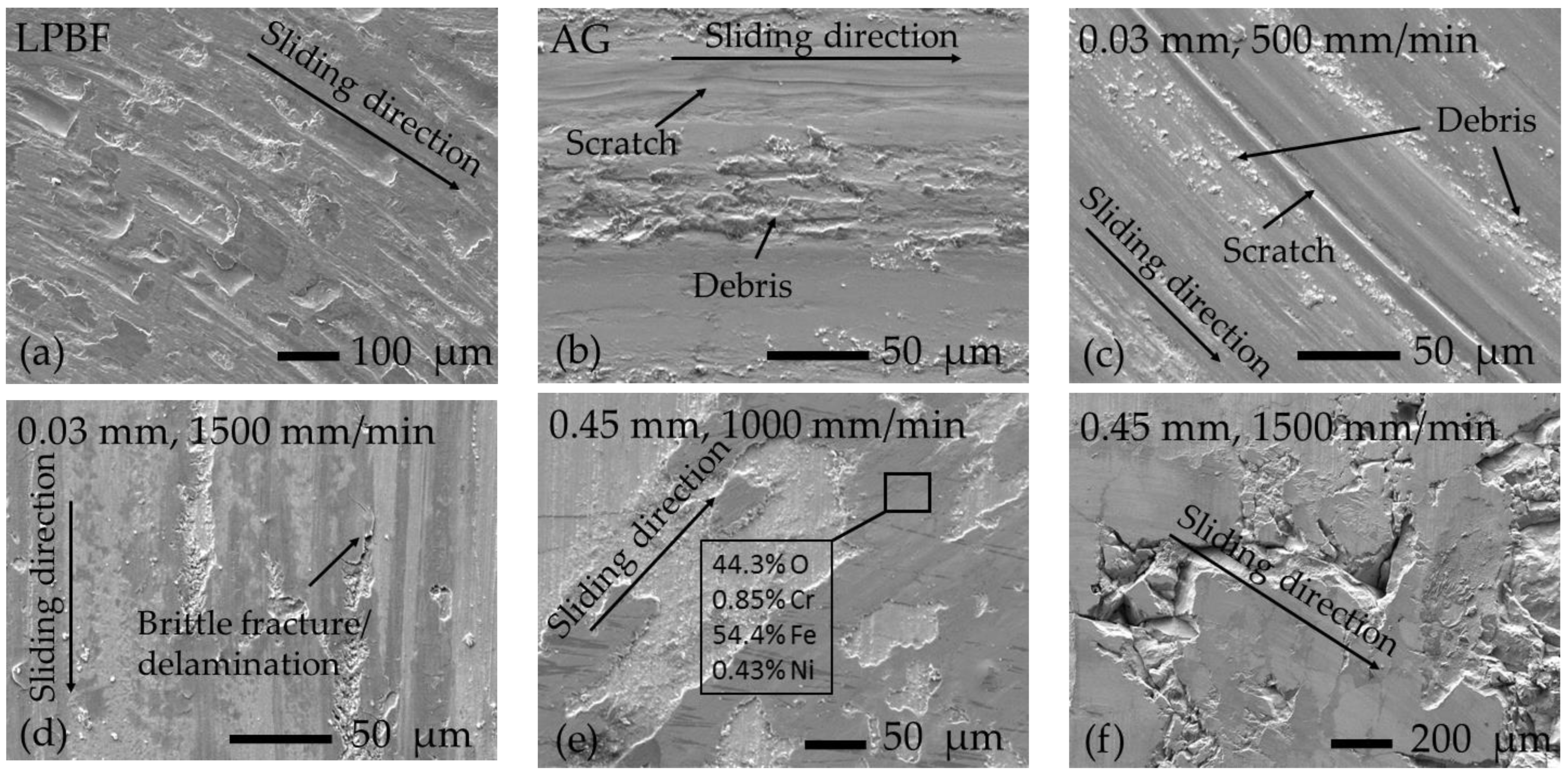 Materials 16 04732 g011