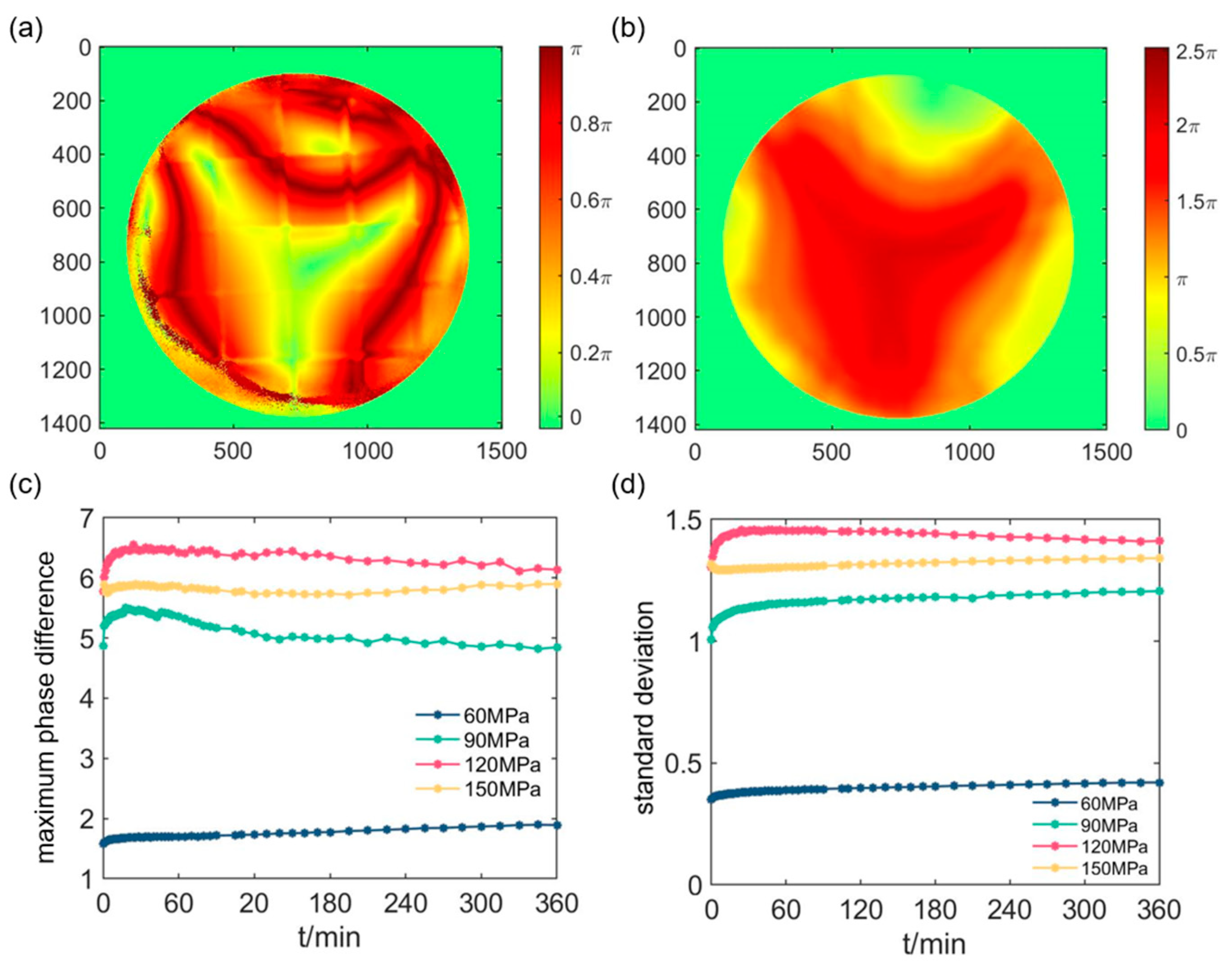 Materials 16 04733 g005