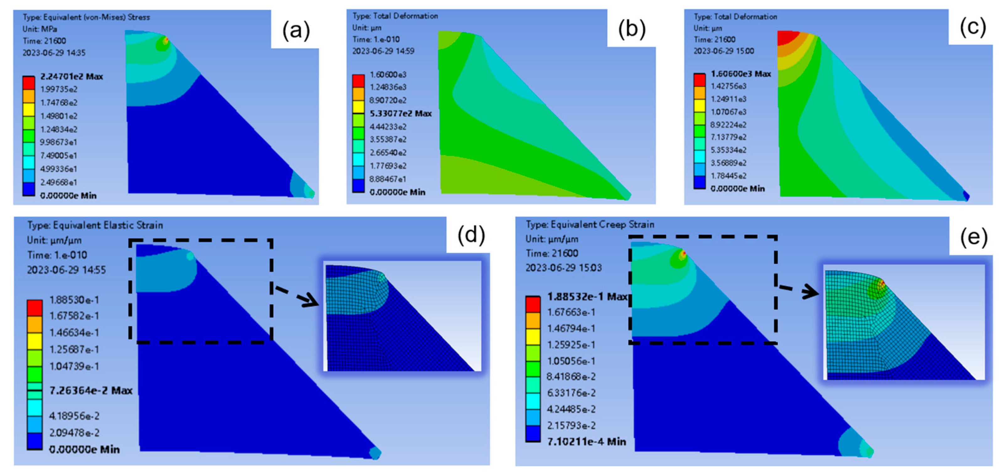 Materials 16 04733 g008