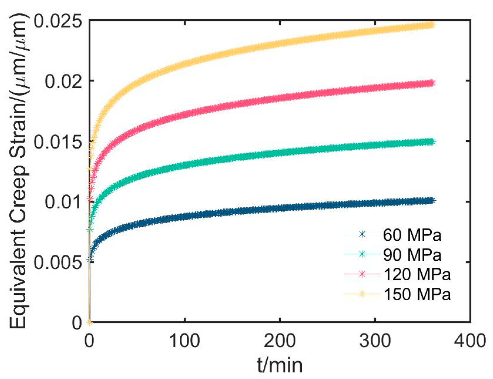 Materials 16 04733 g010