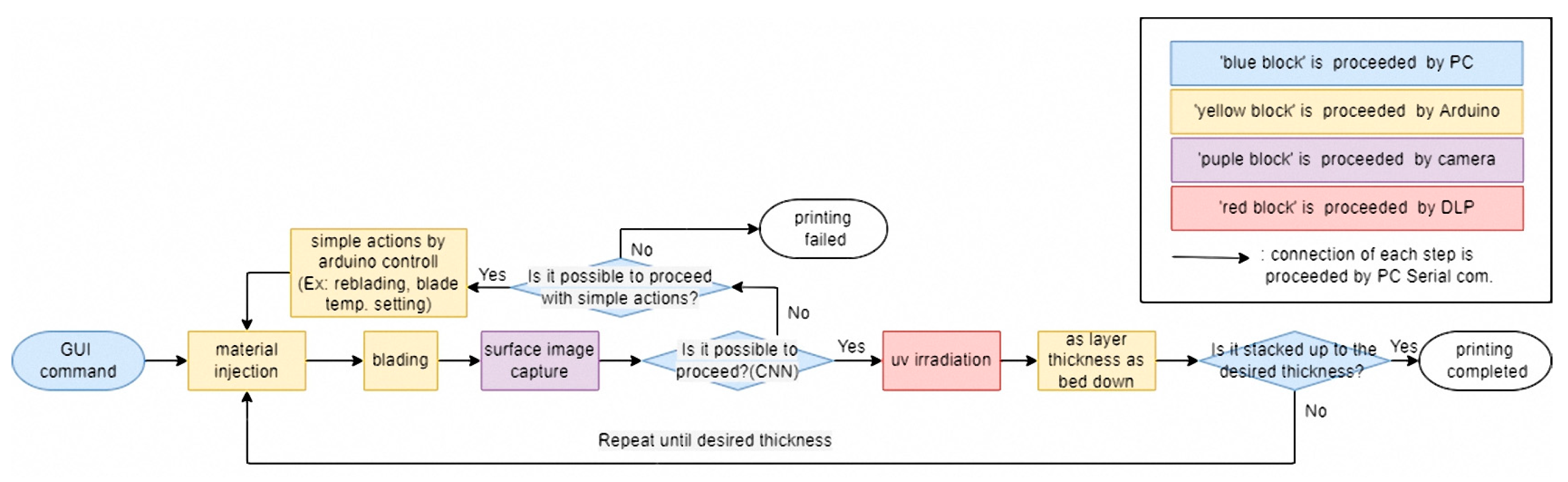 Materials 16 04734 g013