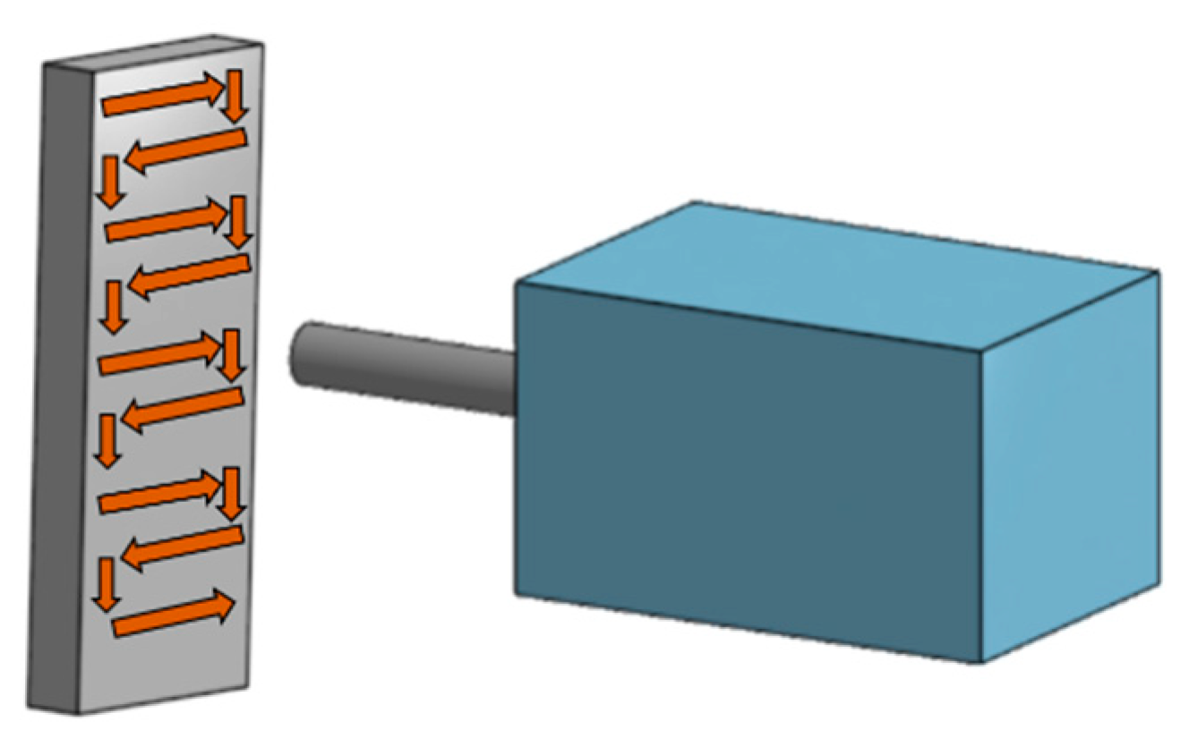 Materials 16 04735 g001