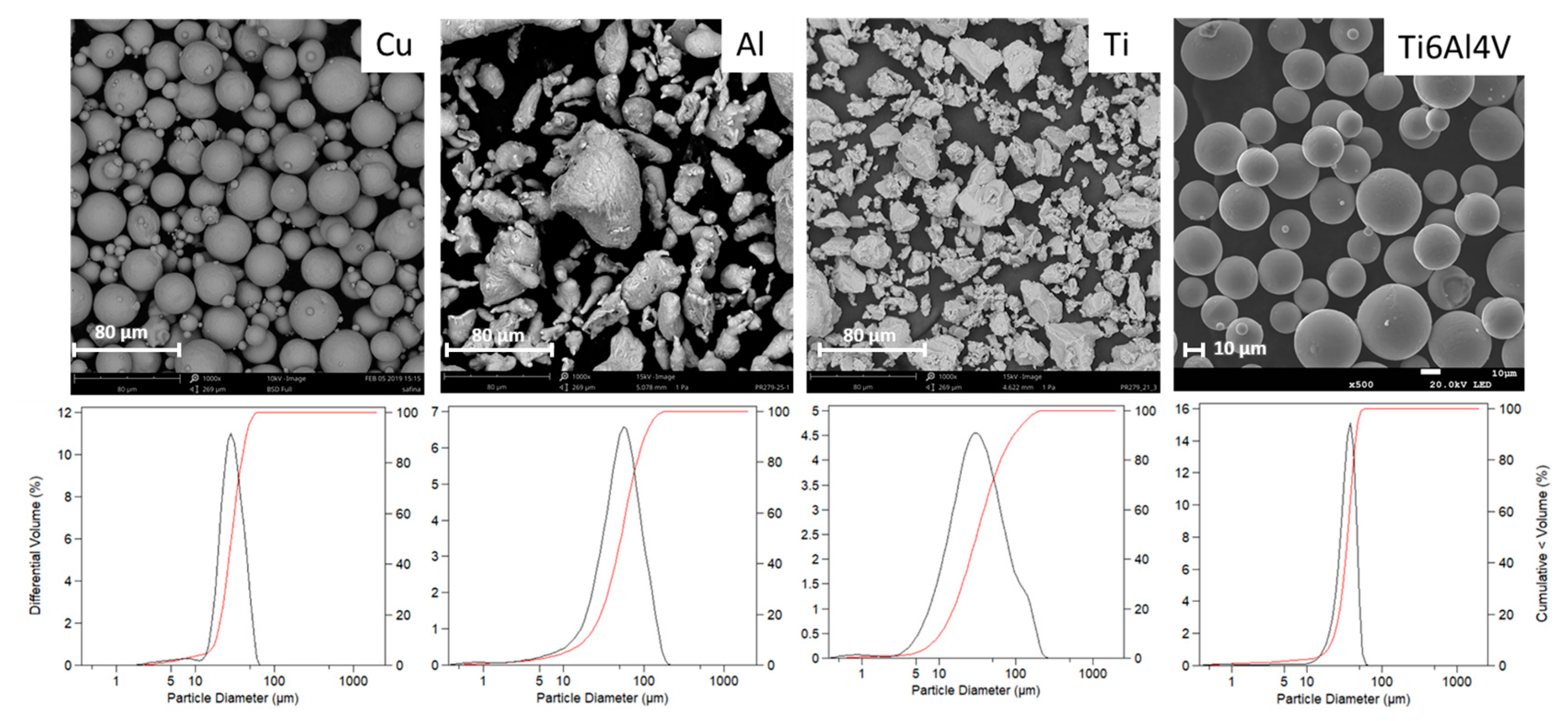 Materials 16 04735 g004