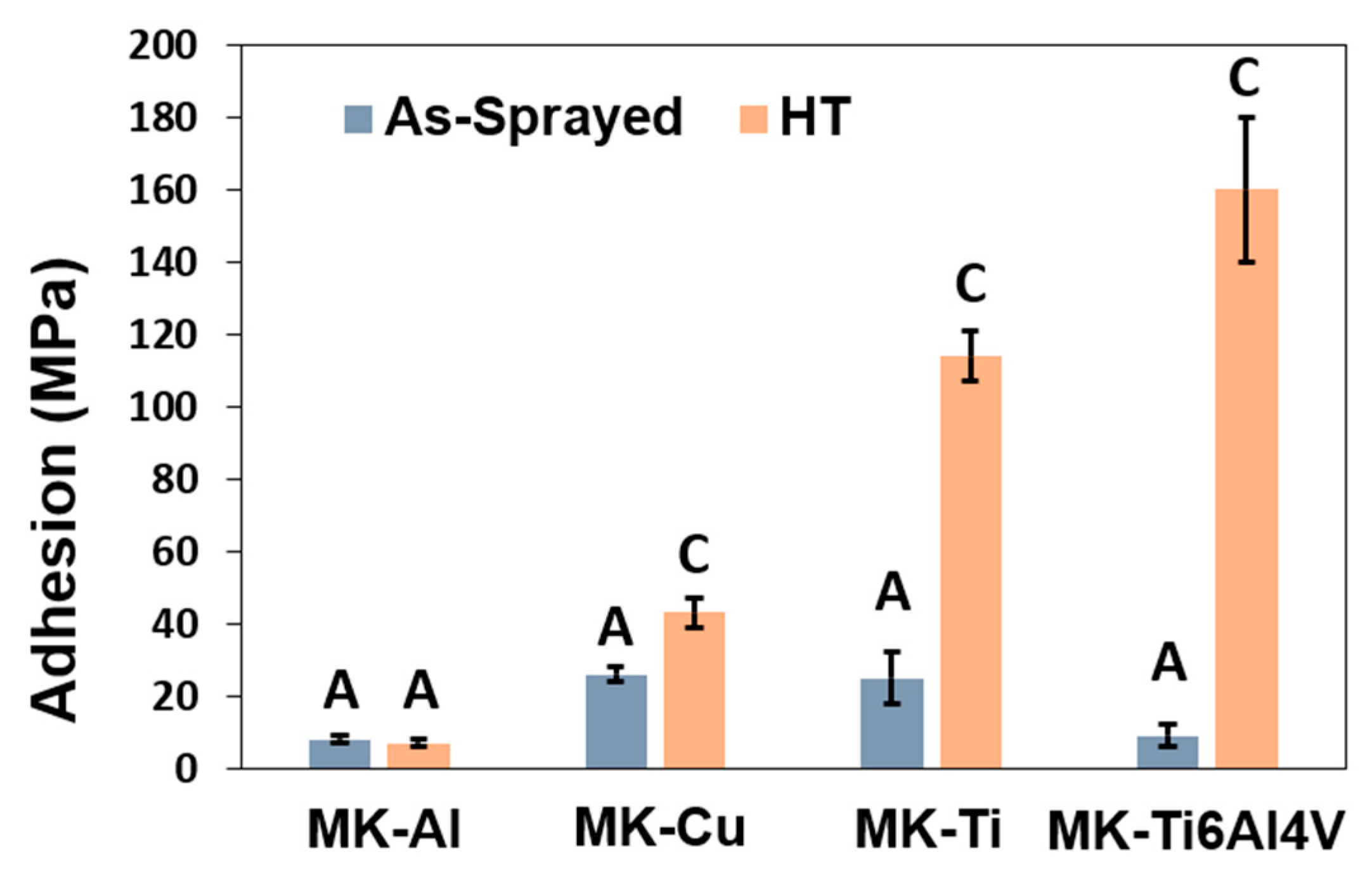 Materials 16 04735 g010