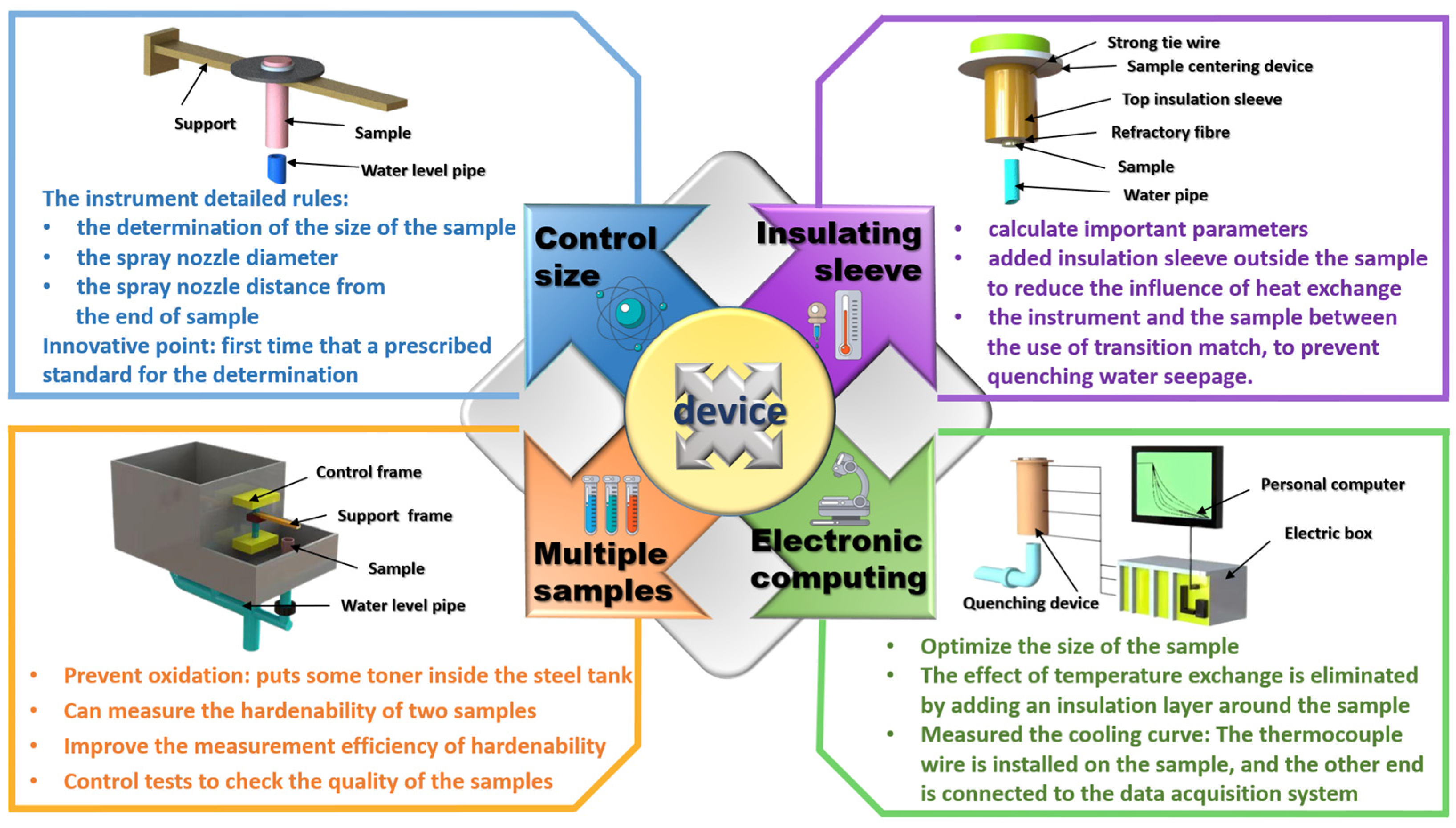 Materials 16 04736 g002