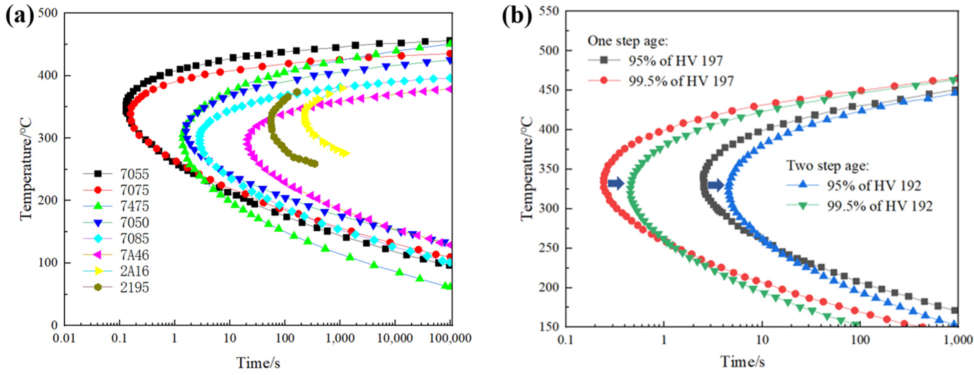 Materials 16 04736 g007