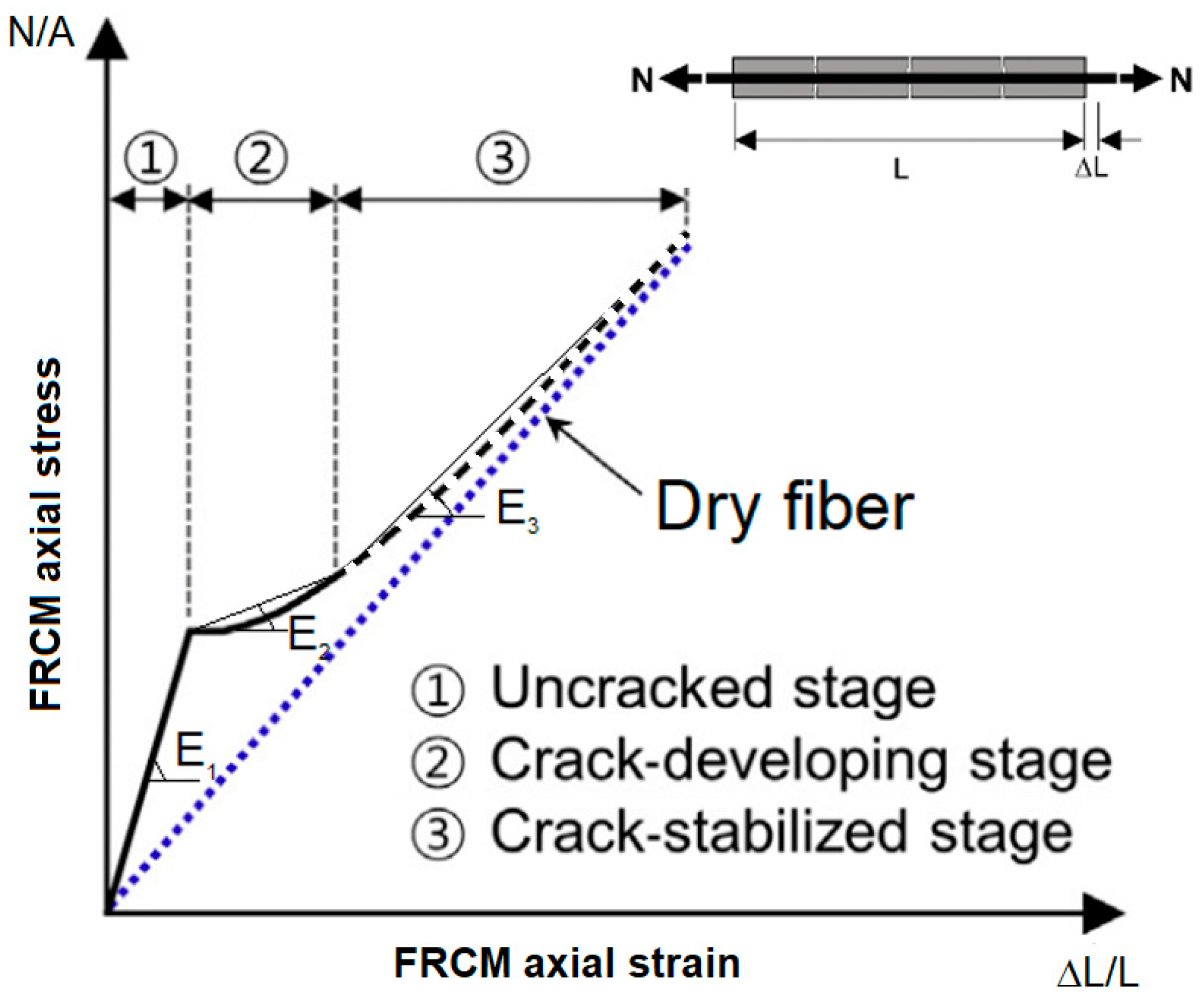 Materials 16 04737 g001