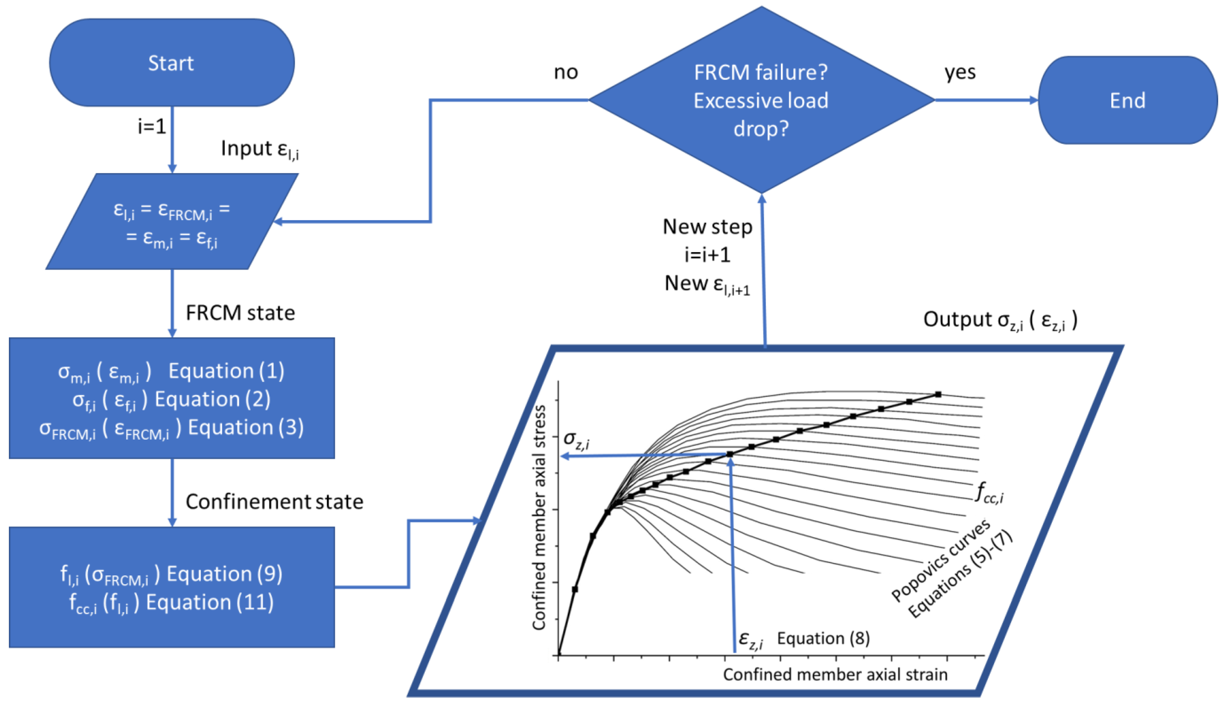 Materials 16 04737 g004