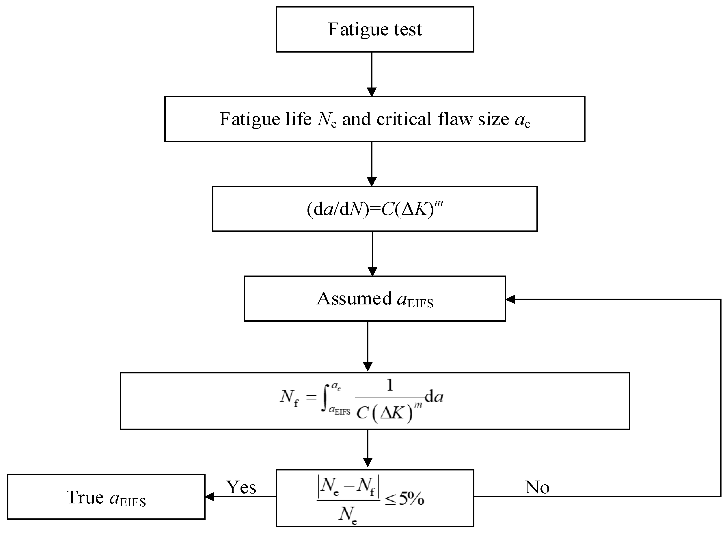 Materials 16 04738 g002