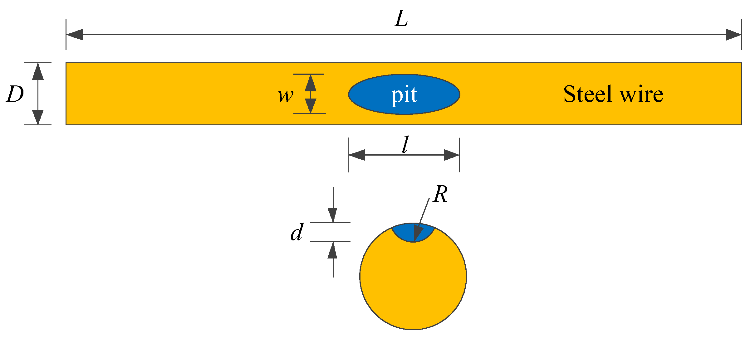 Materials 16 04738 g003