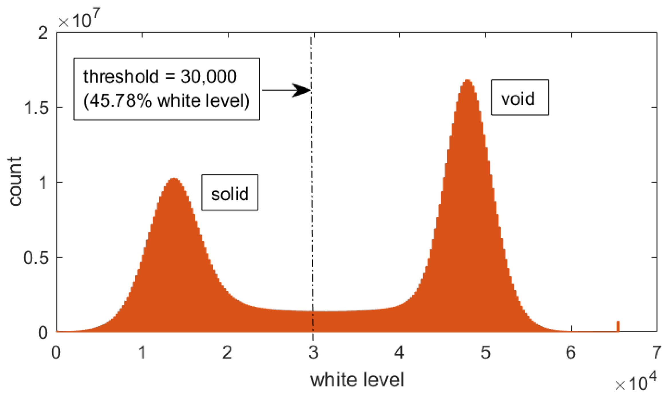 Materials 16 04740 g003
