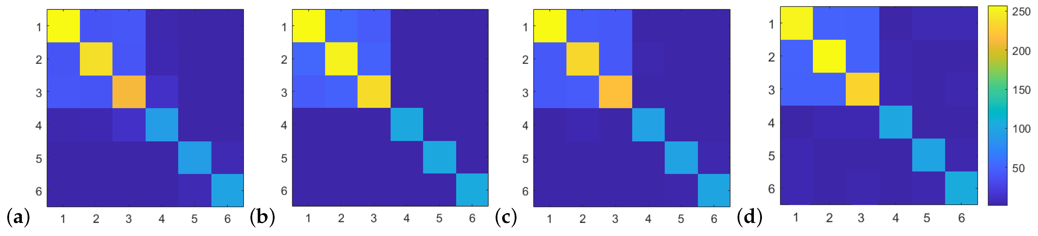 Materials 16 04740 g012