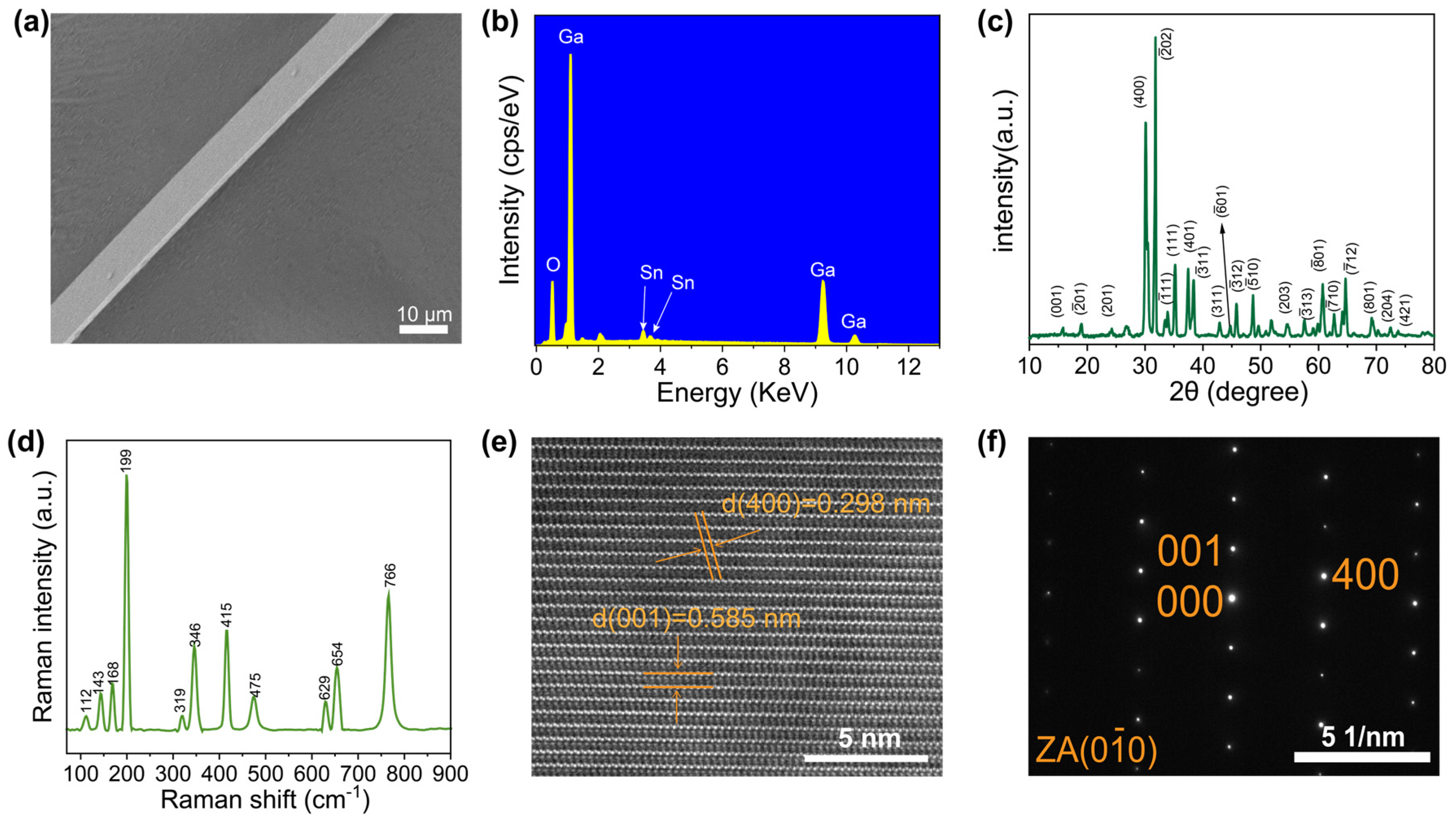 Materials 16 04742 g001