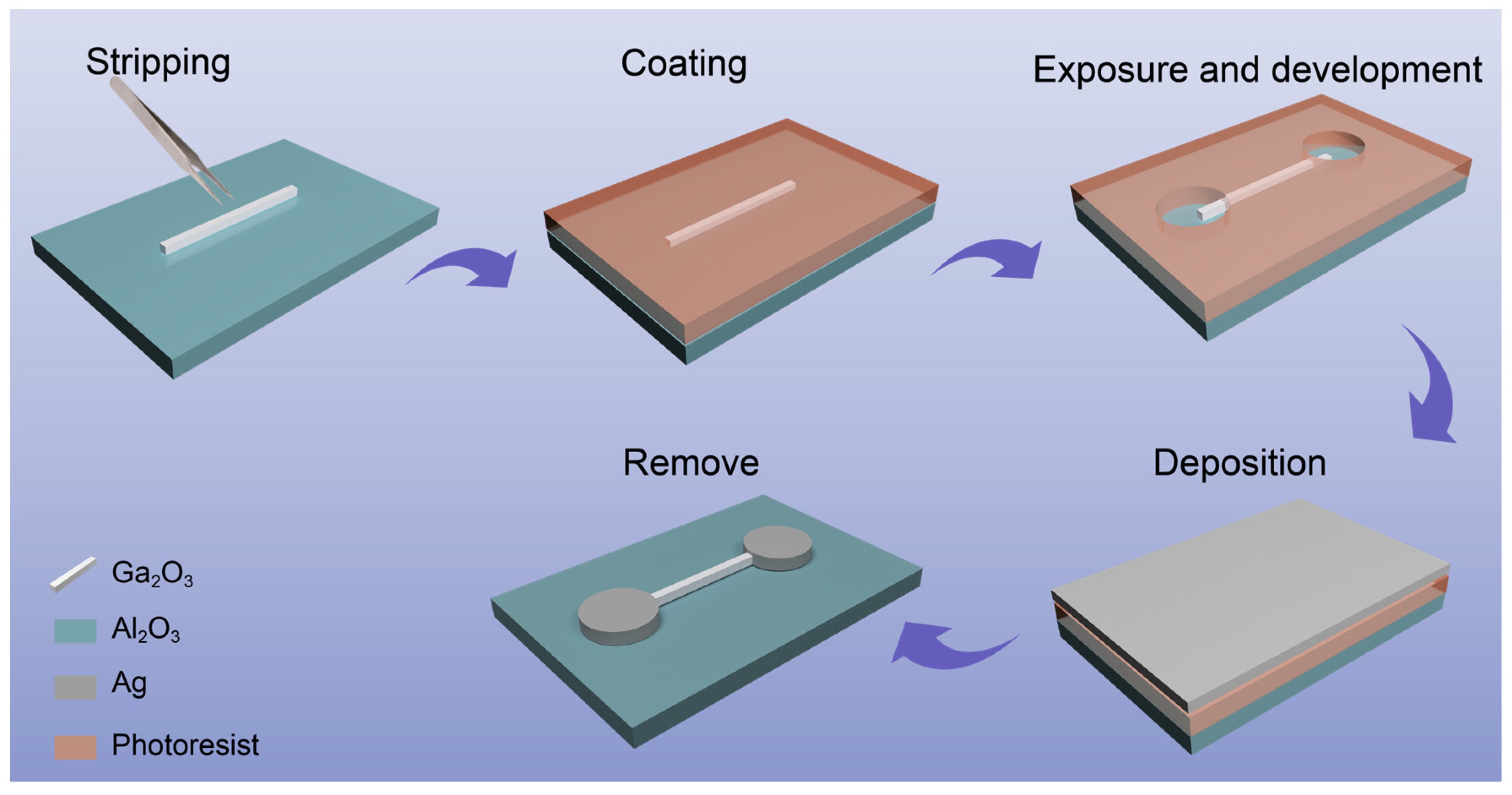 Materials 16 04742 g002