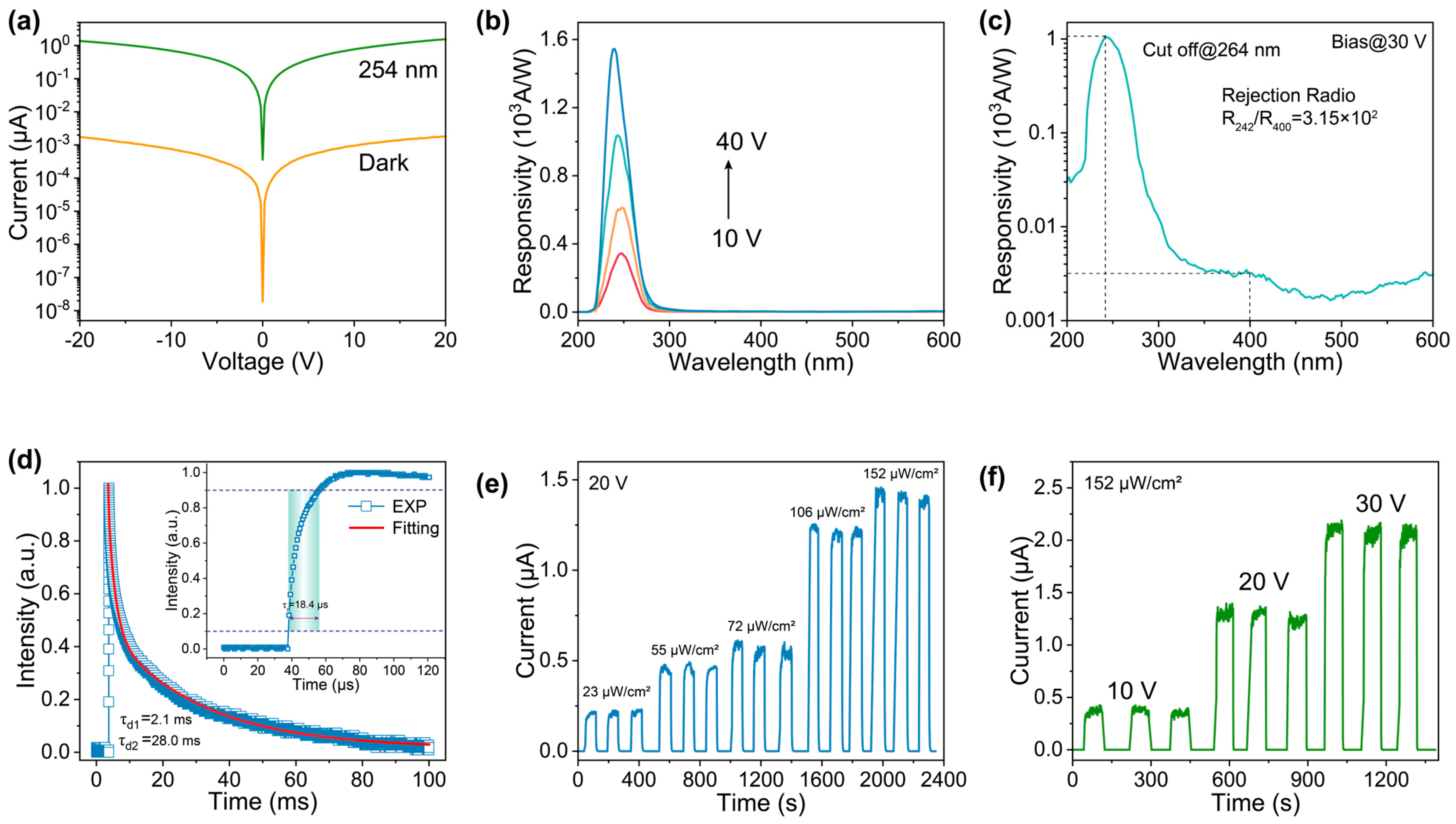 Materials 16 04742 g003