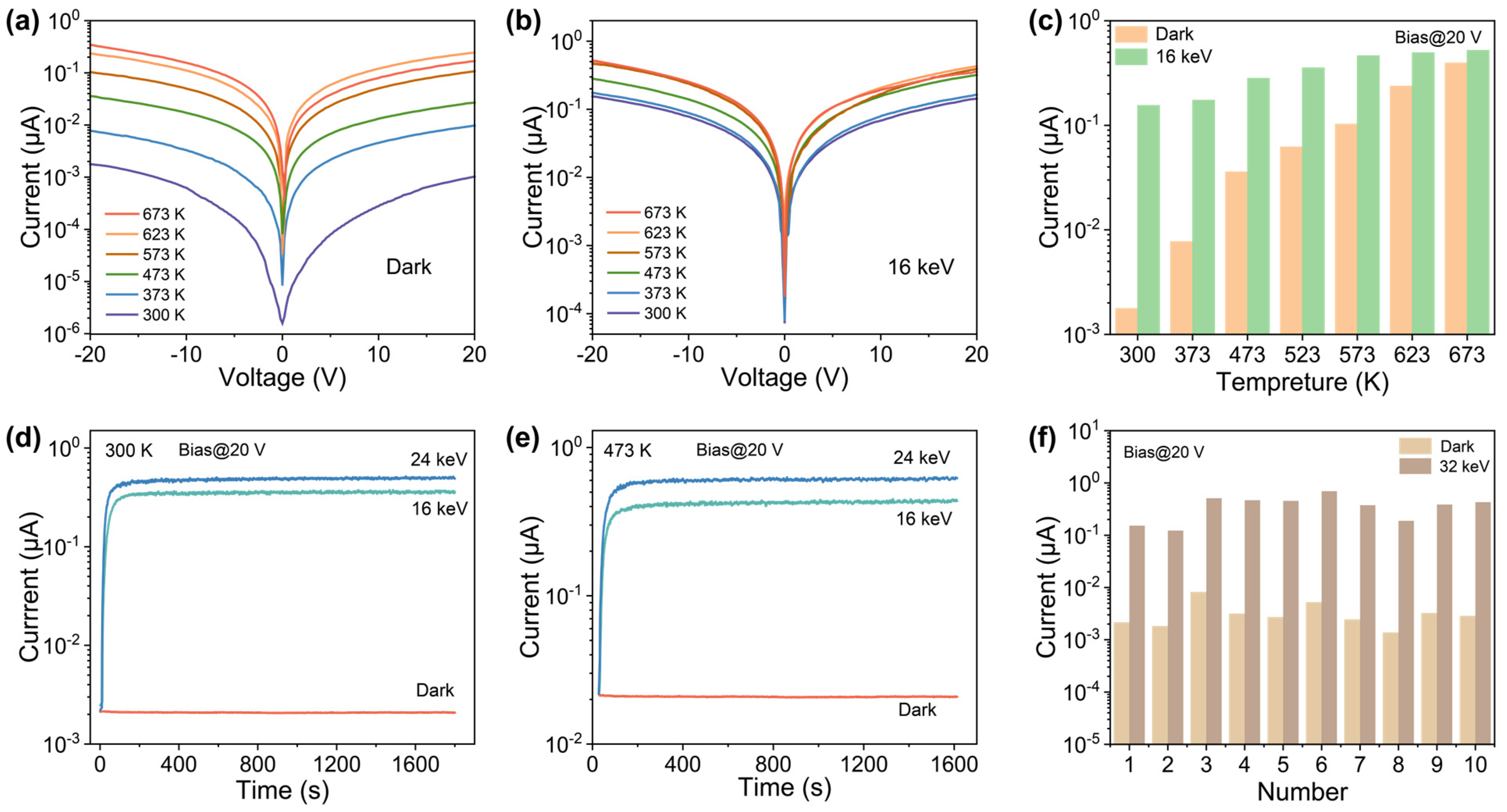 Materials 16 04742 g005