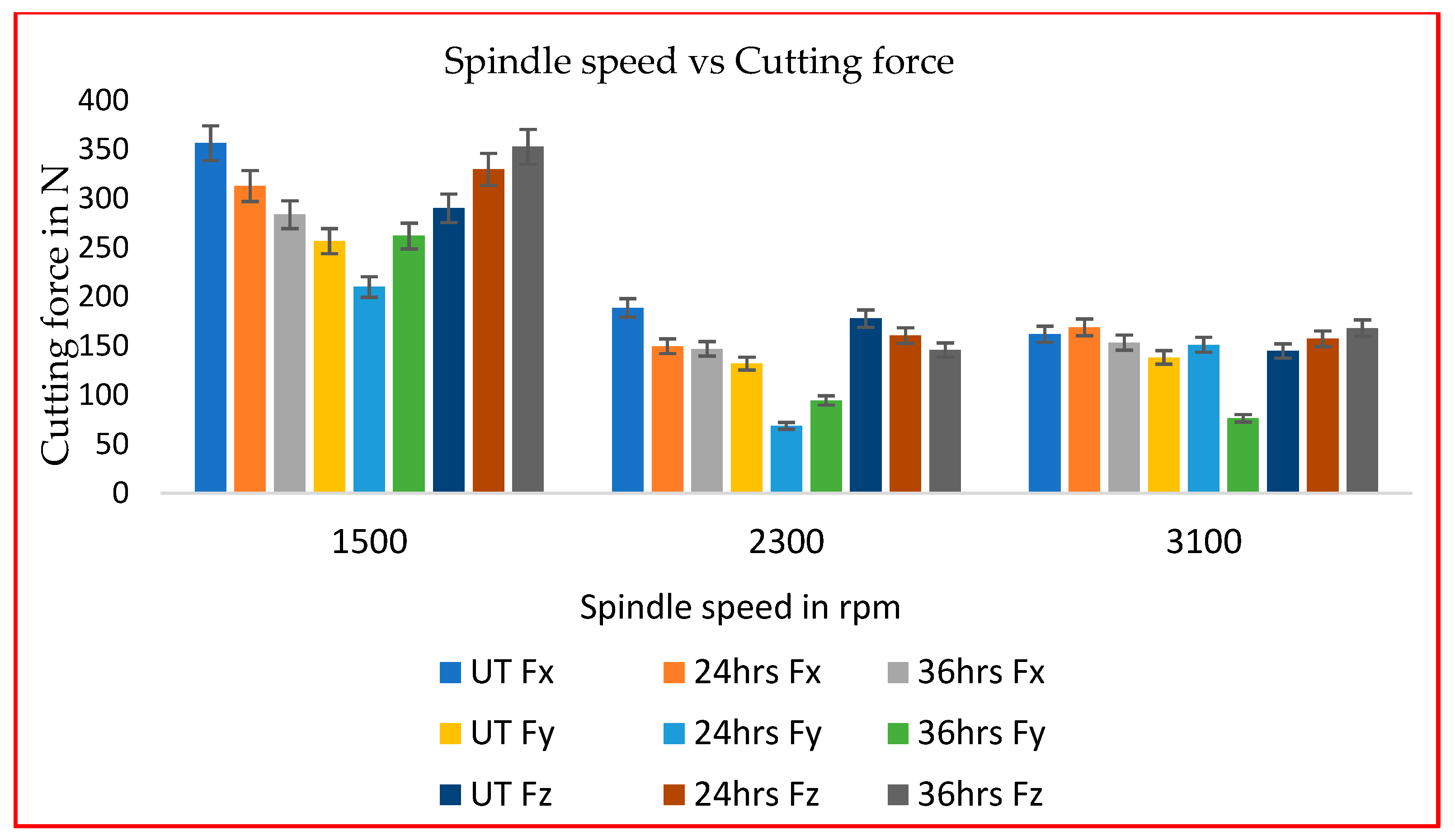 Materials 16 04744 g004