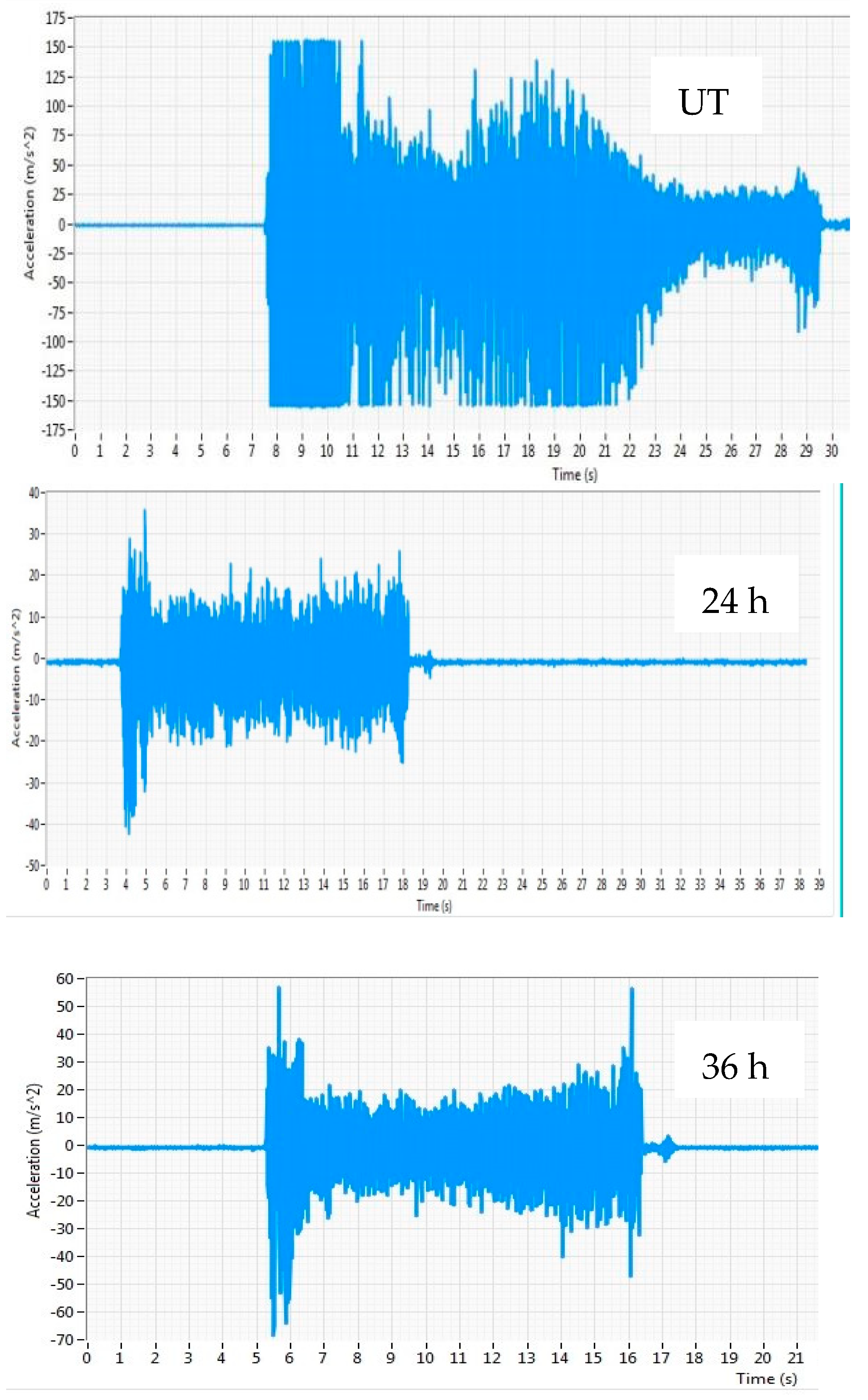 Materials 16 04744 g007