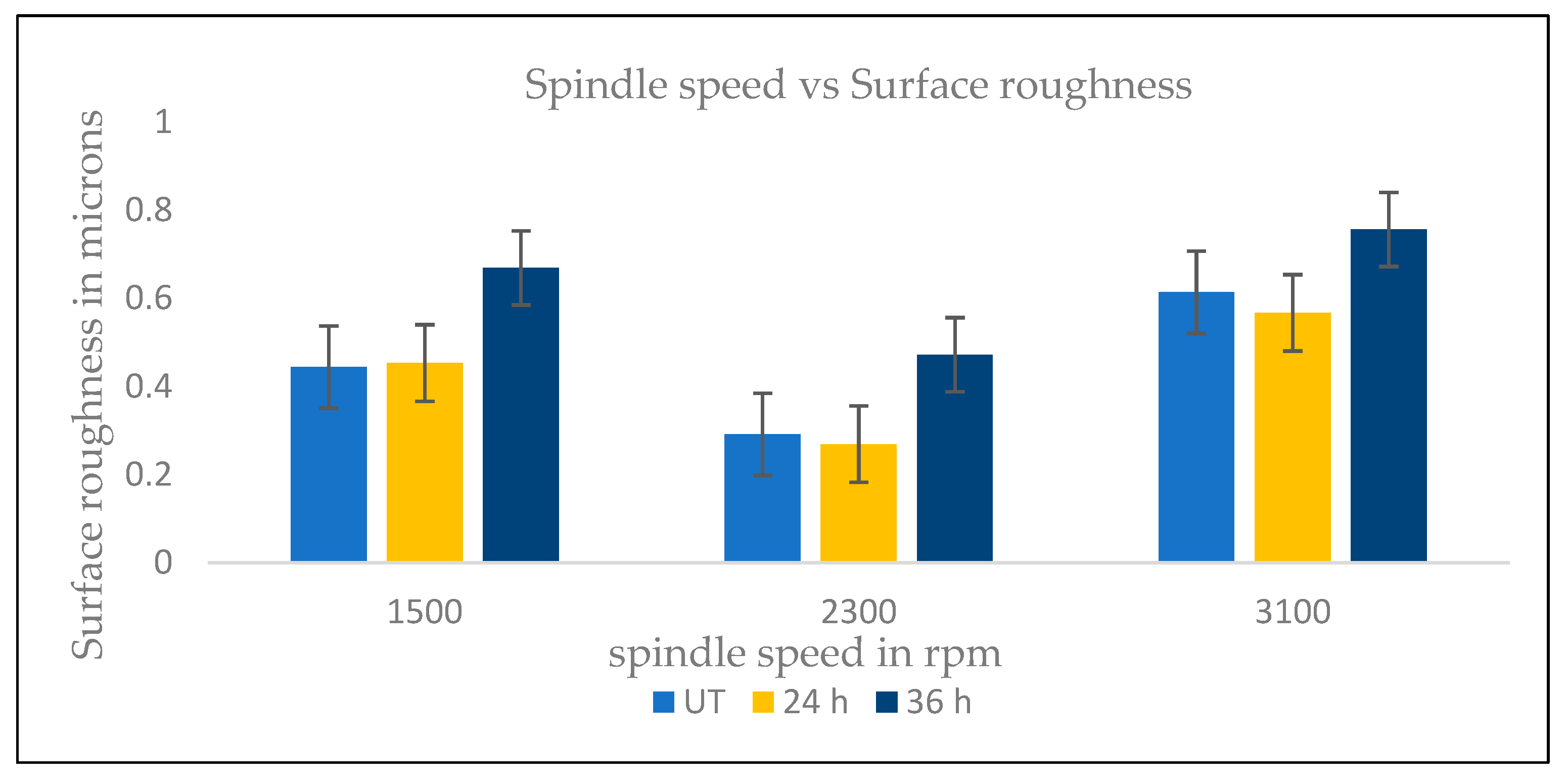 Materials 16 04744 g009