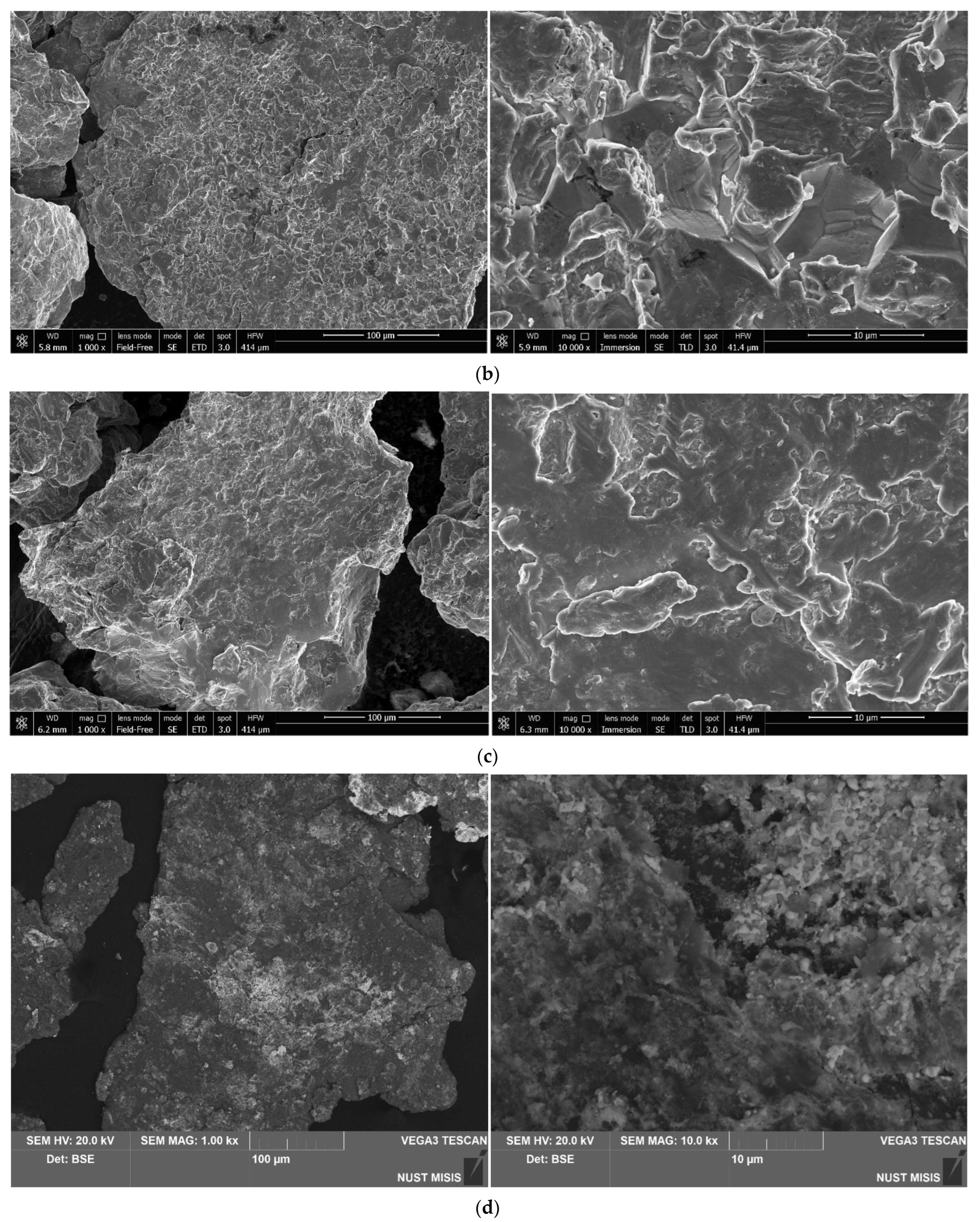 Materials 16 04745 g002b Materials 16 04745 g002b