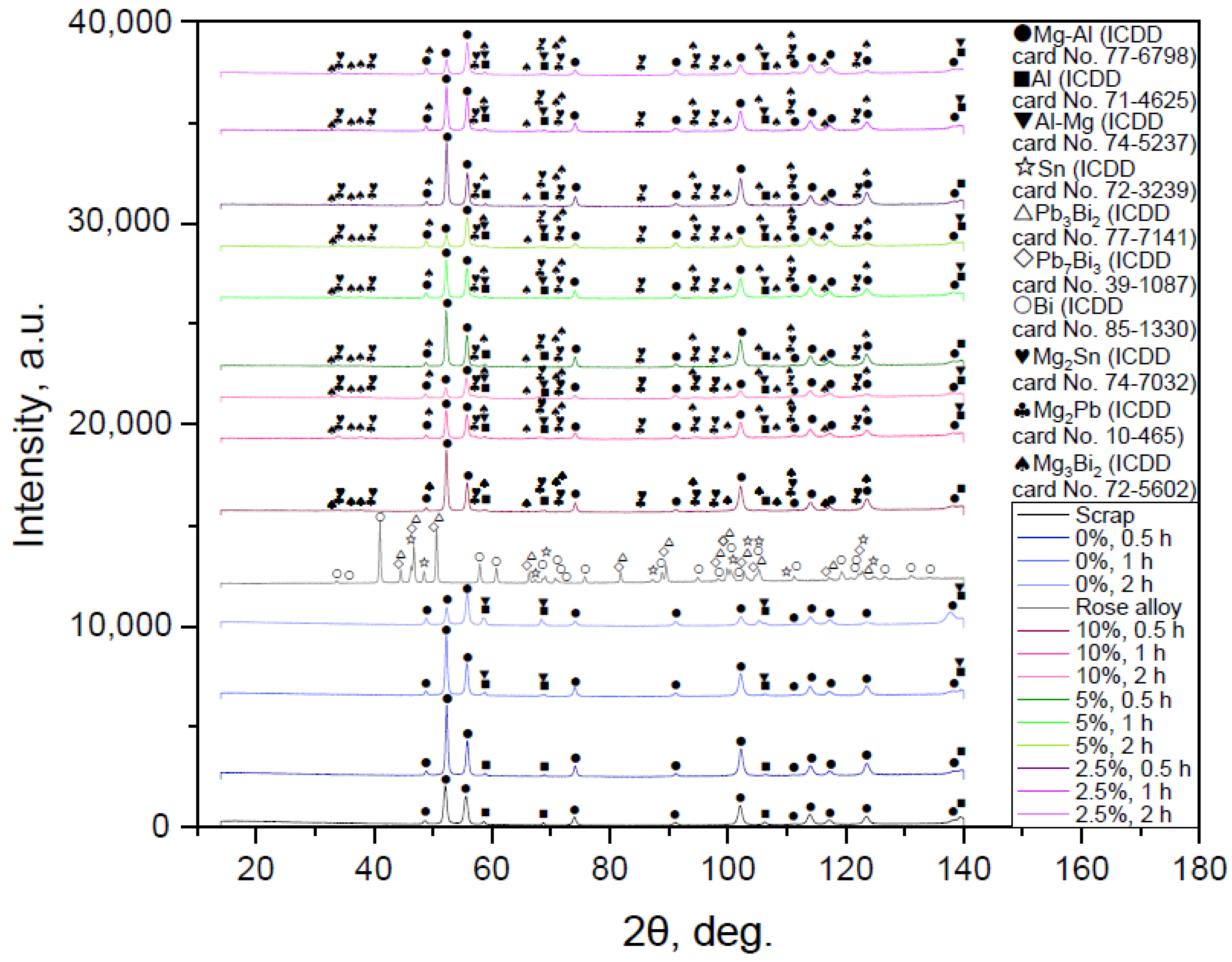 Materials 16 04745 g003 Materials 16 04745 g003