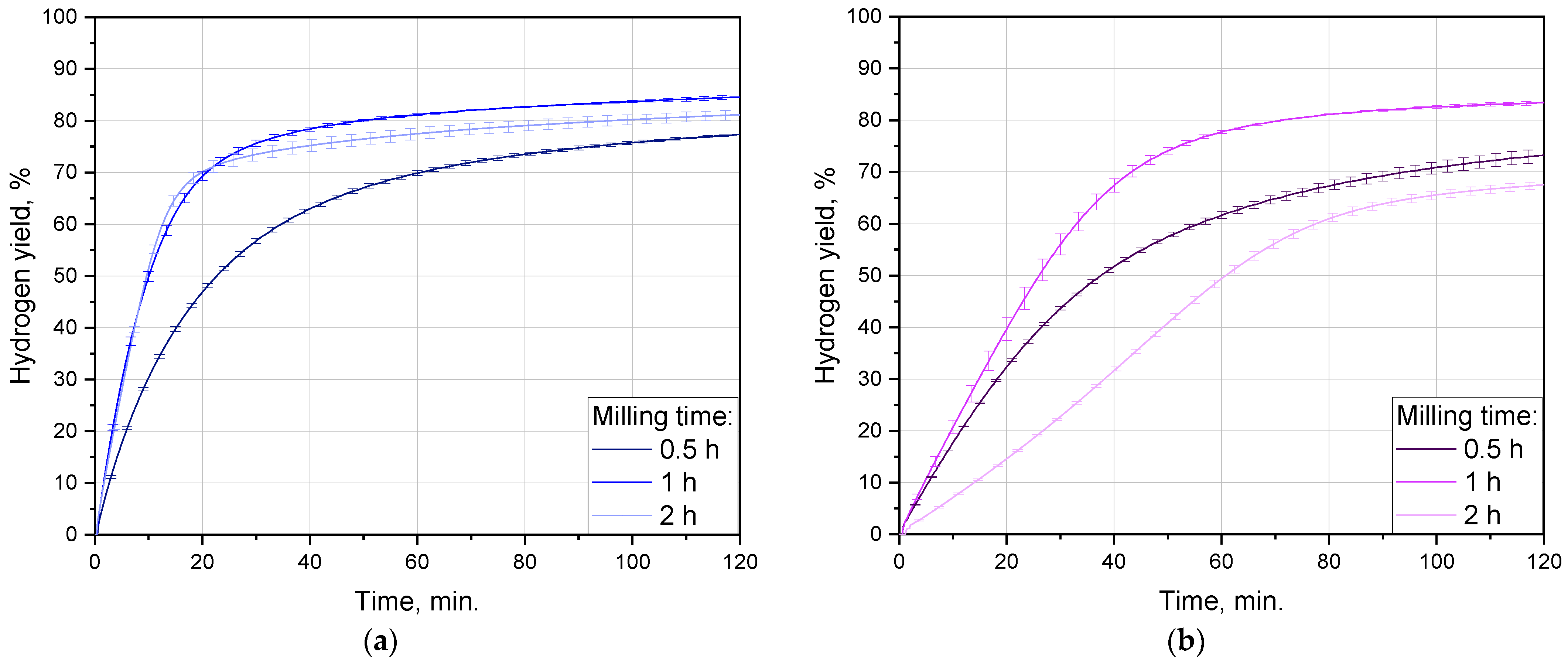 Materials 16 04745 g004a Materials 16 04745 g004a