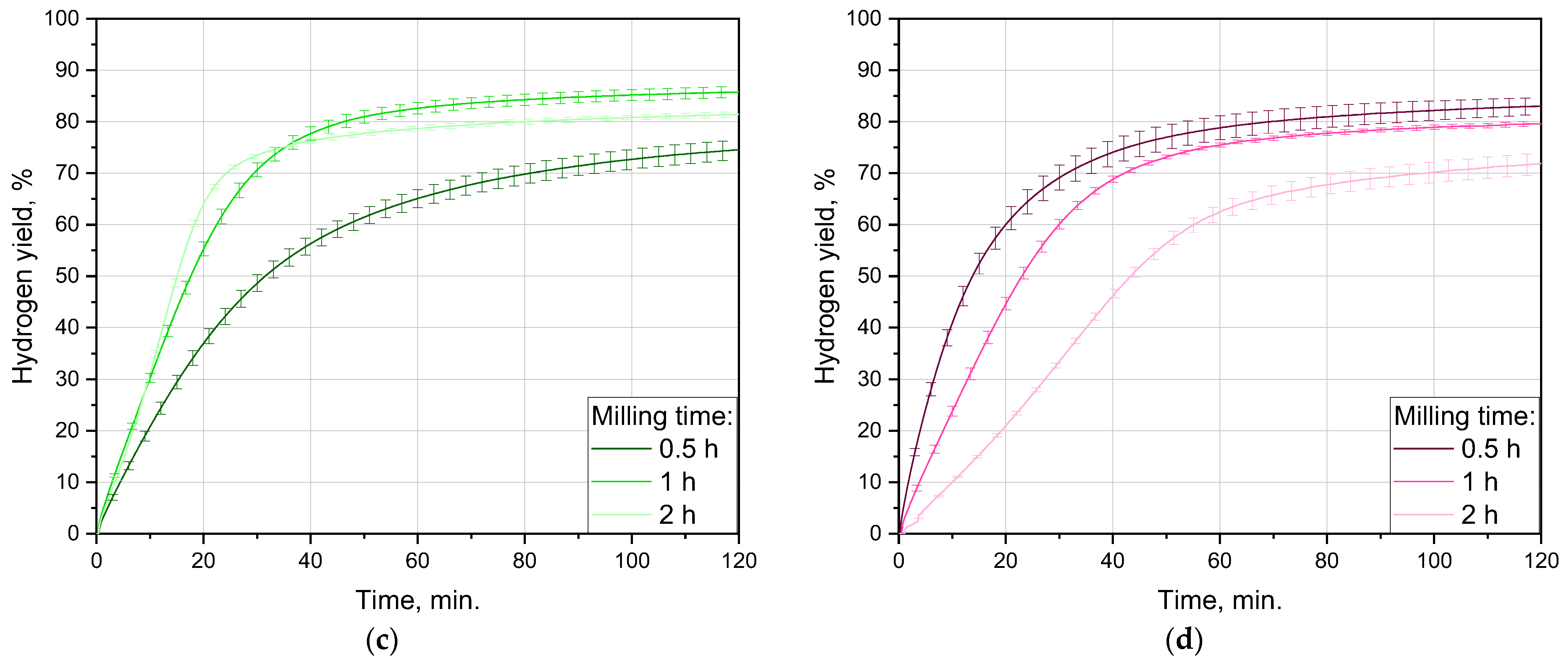 Materials 16 04745 g004b Materials 16 04745 g004b