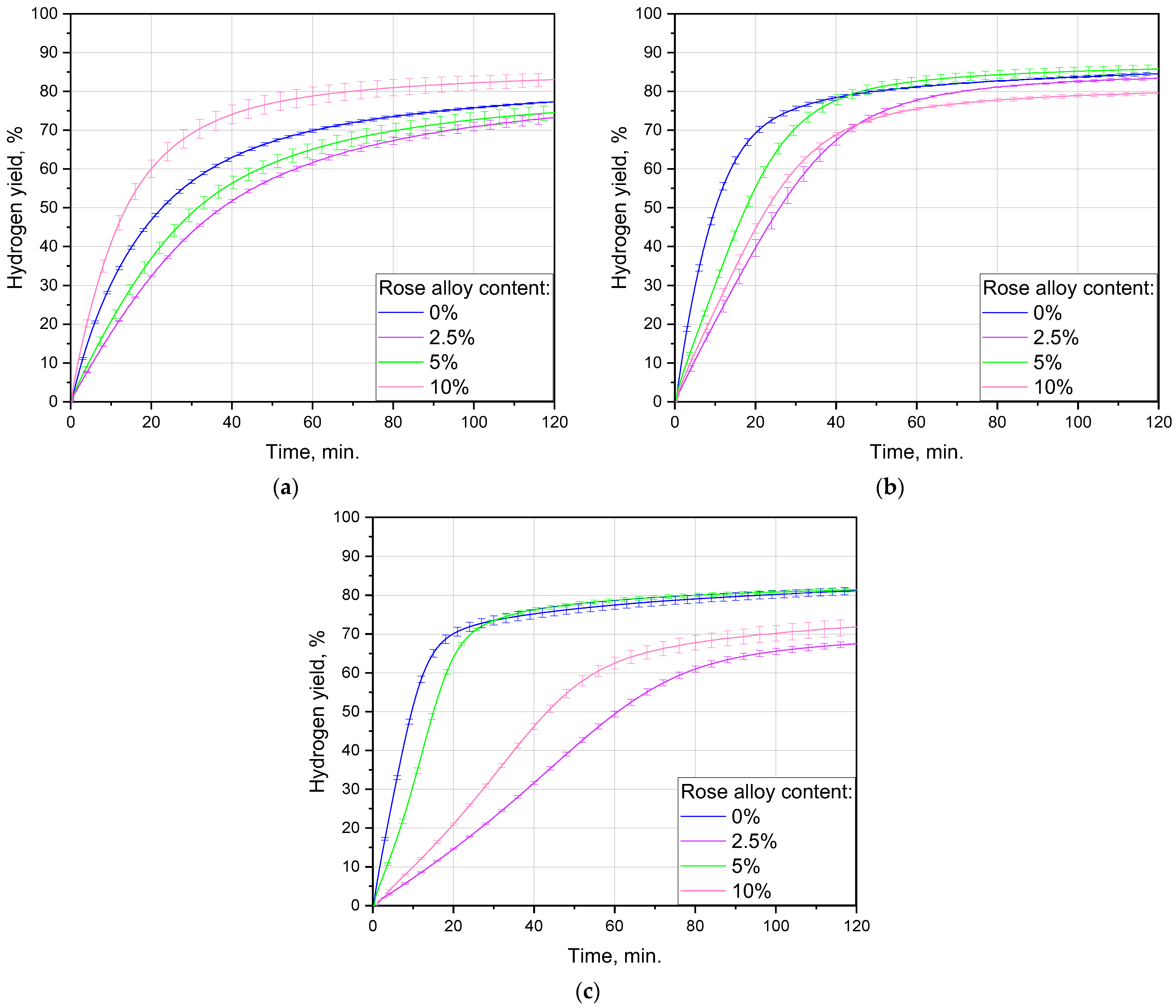 Materials 16 04745 g005 Materials 16 04745 g005