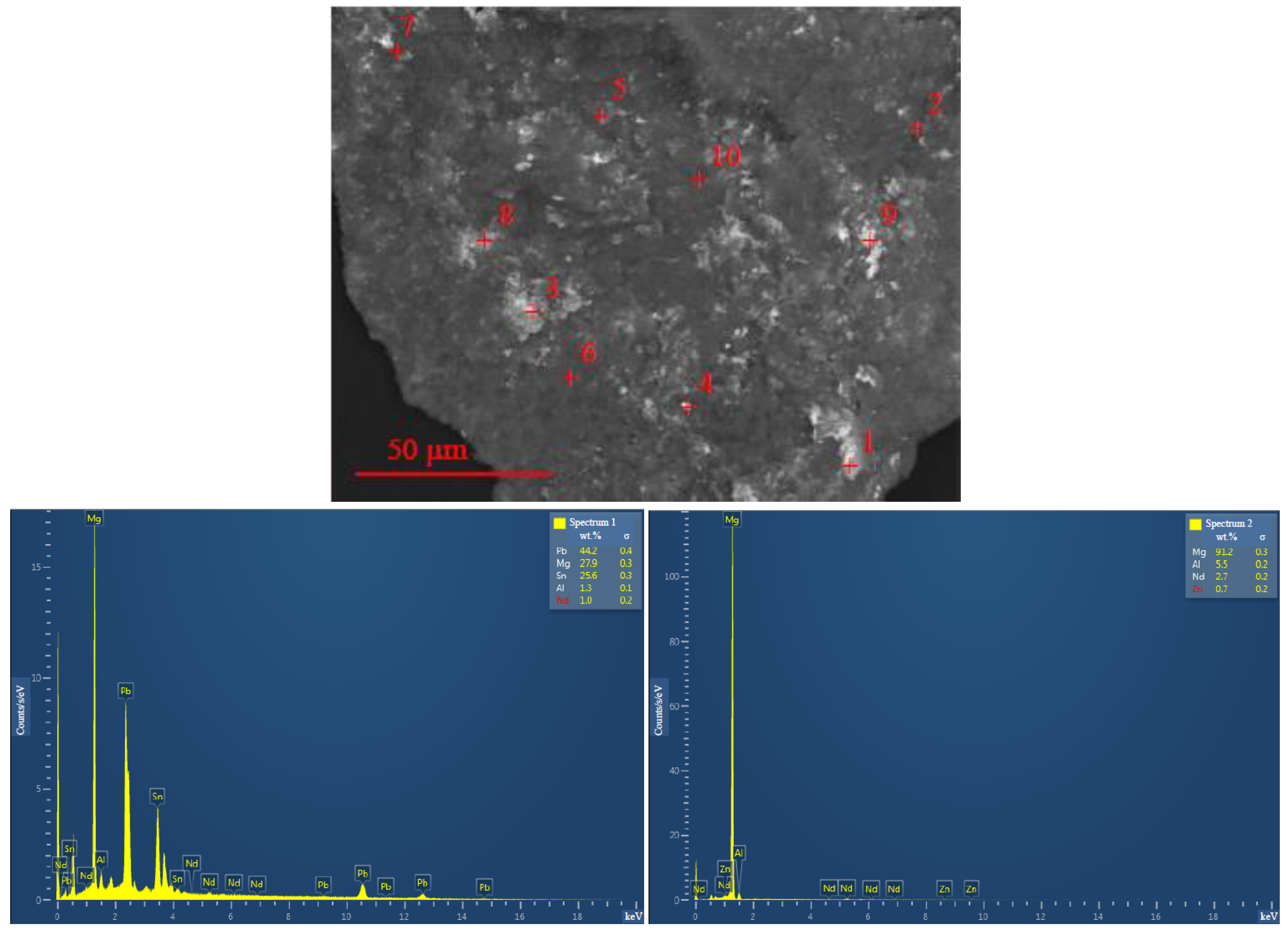 Materials 16 04745 g0a1a Materials 16 04745 g0a1a