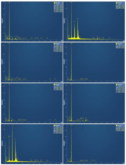 Materials 16 04745 g0a1b