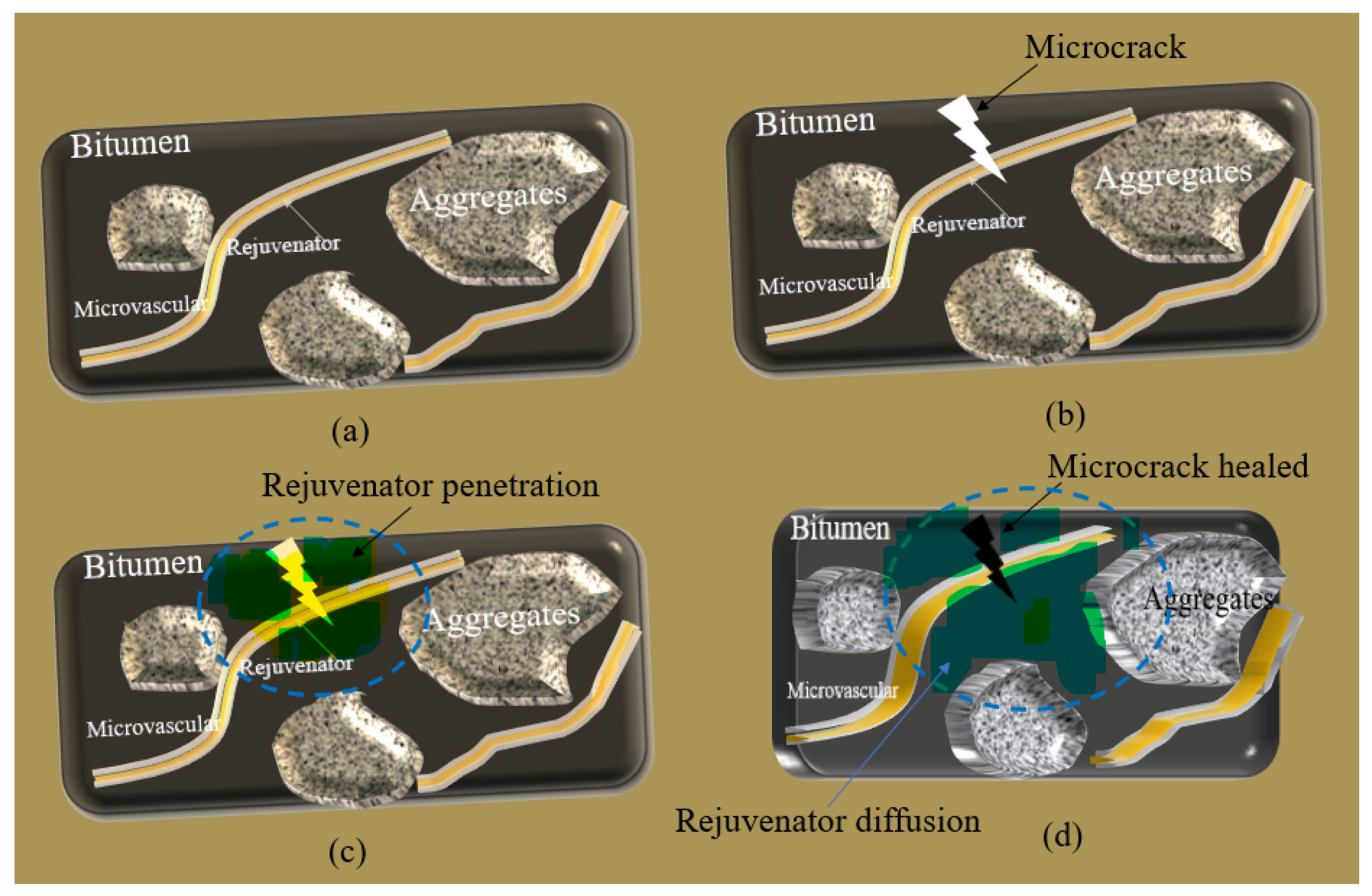 Materials 16 04746 g001