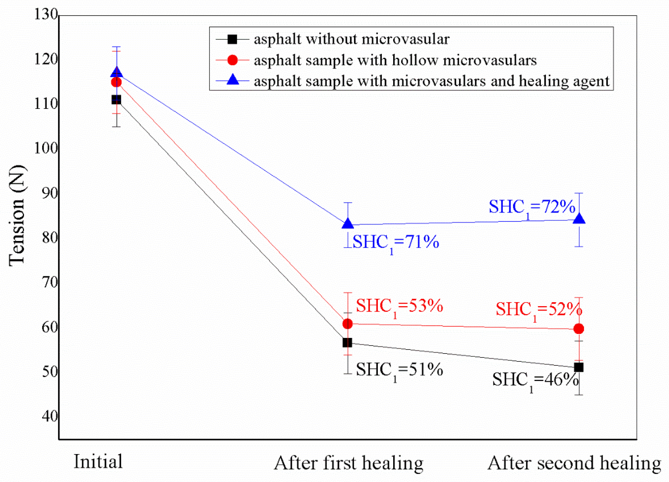 Materials 16 04746 g005