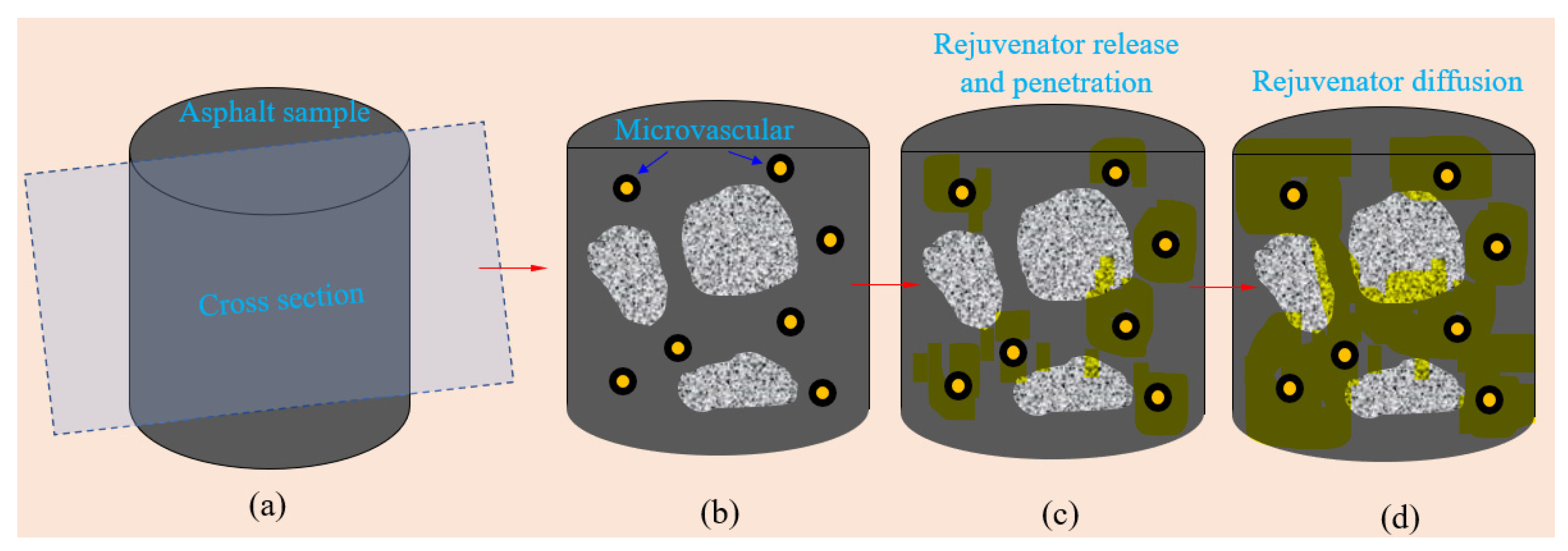 Materials 16 04746 g009