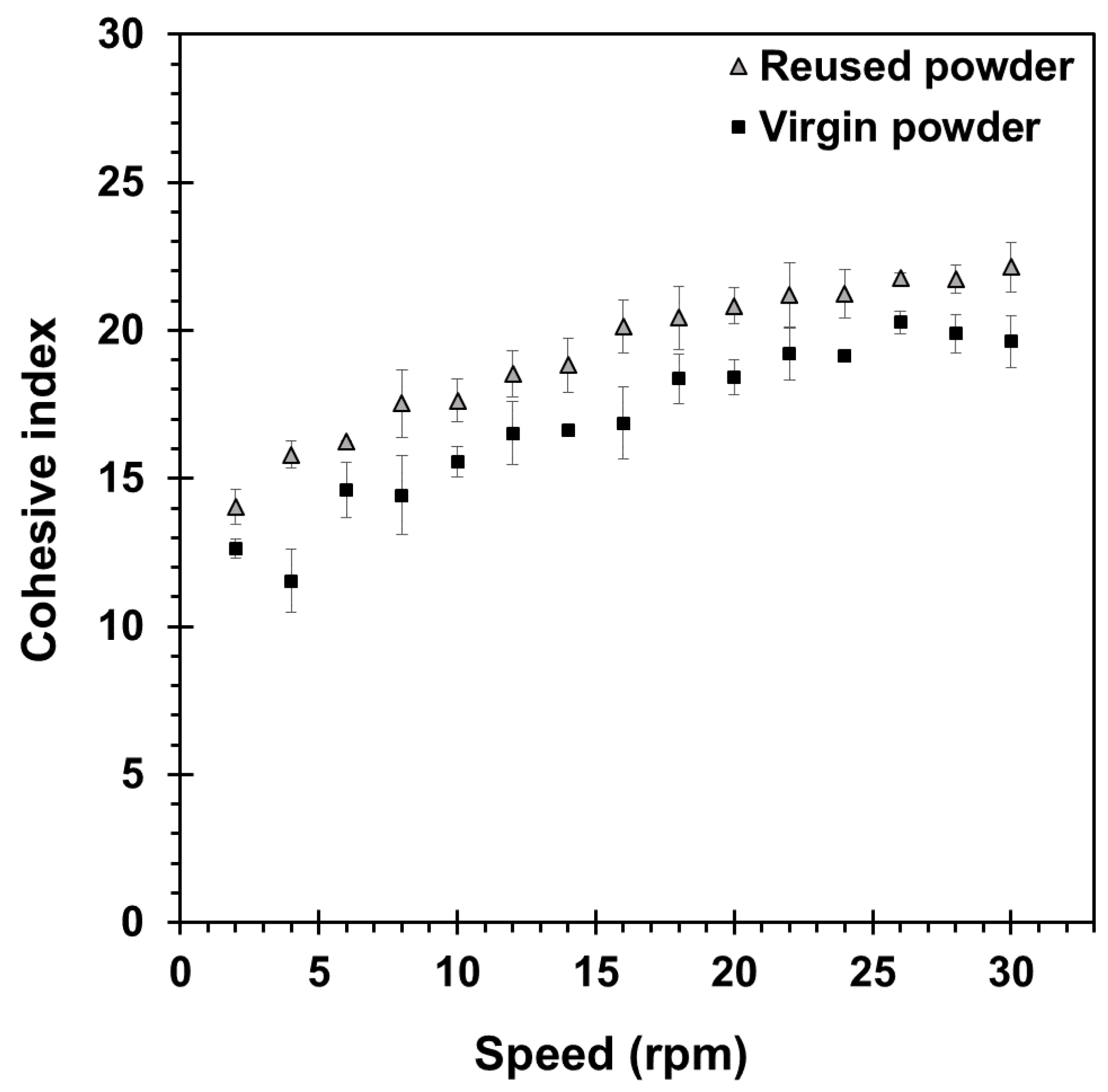 Materials 16 04749 g003 Materials 16 04749 g003