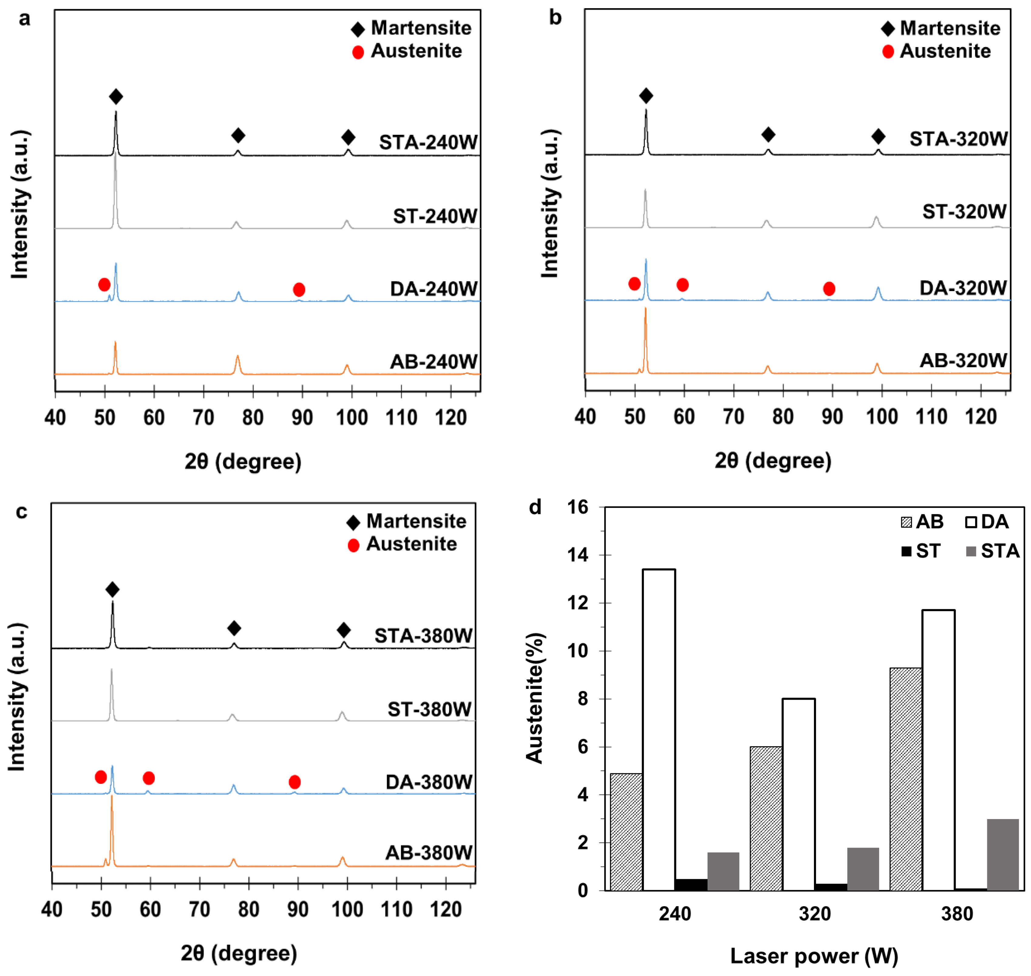Materials 16 04749 g010 Materials 16 04749 g010