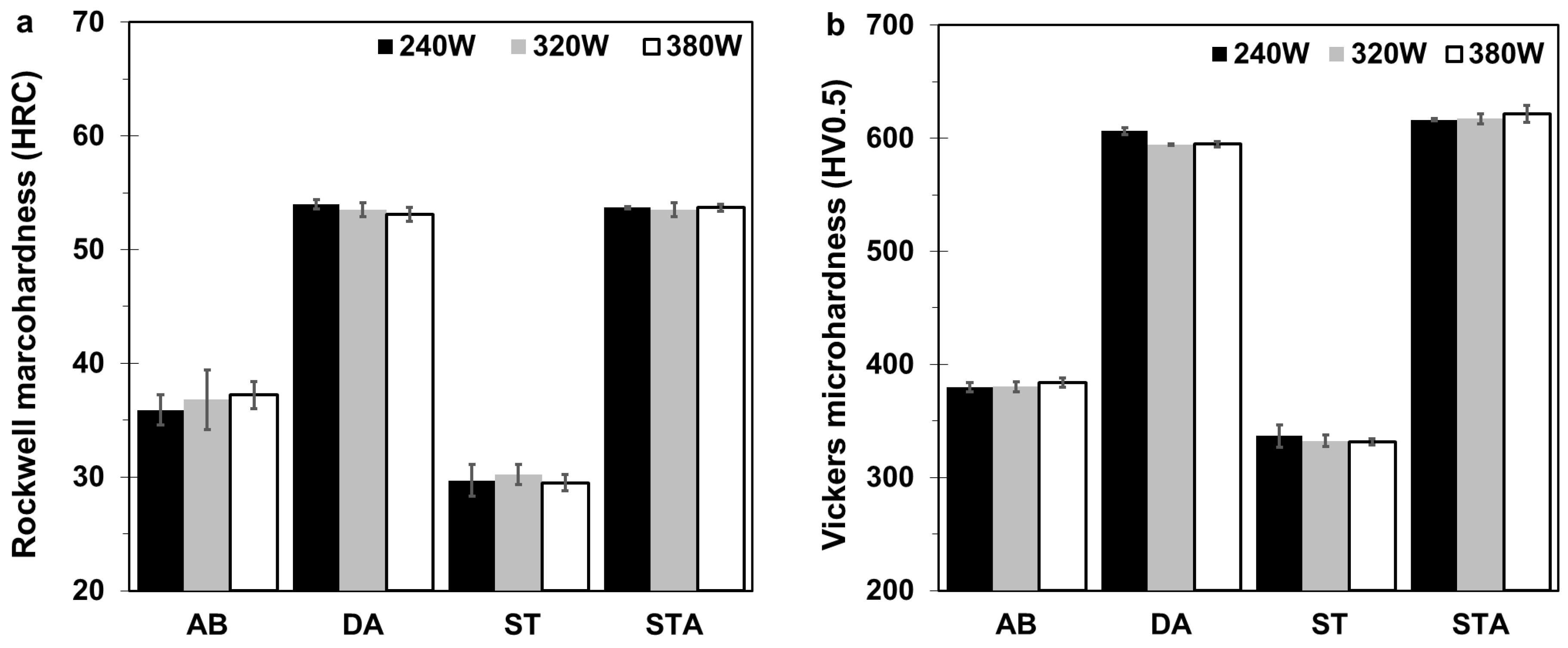 Materials 16 04749 g011 Materials 16 04749 g011
