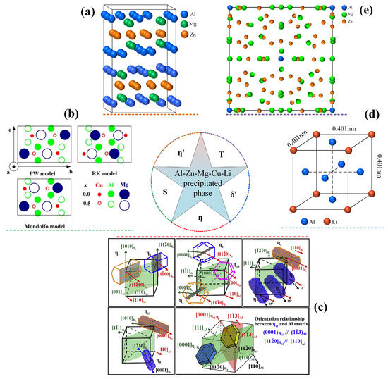 Materials 16 04750 g004