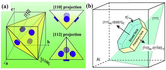 Materials 16 04750 g005