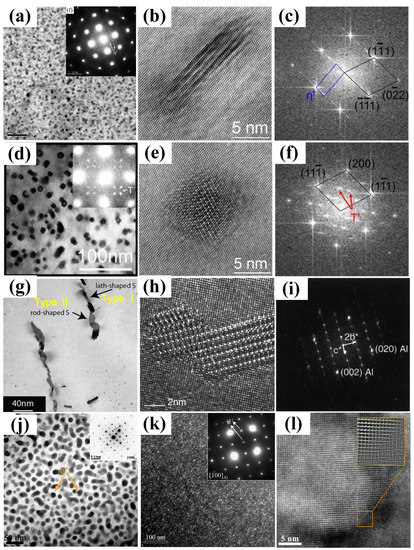 Materials 16 04750 g006