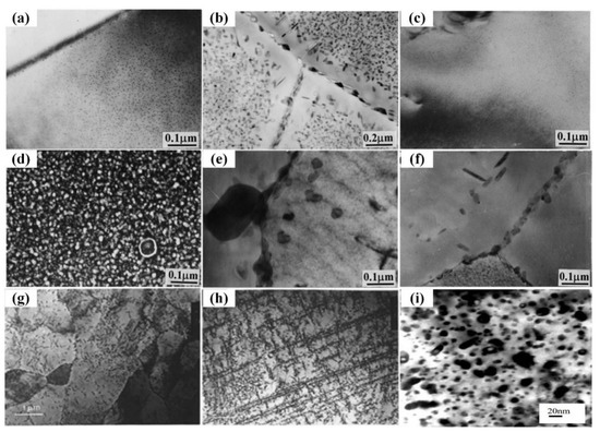 Materials 16 04750 g009