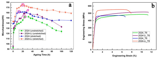 Materials 16 04750 g011