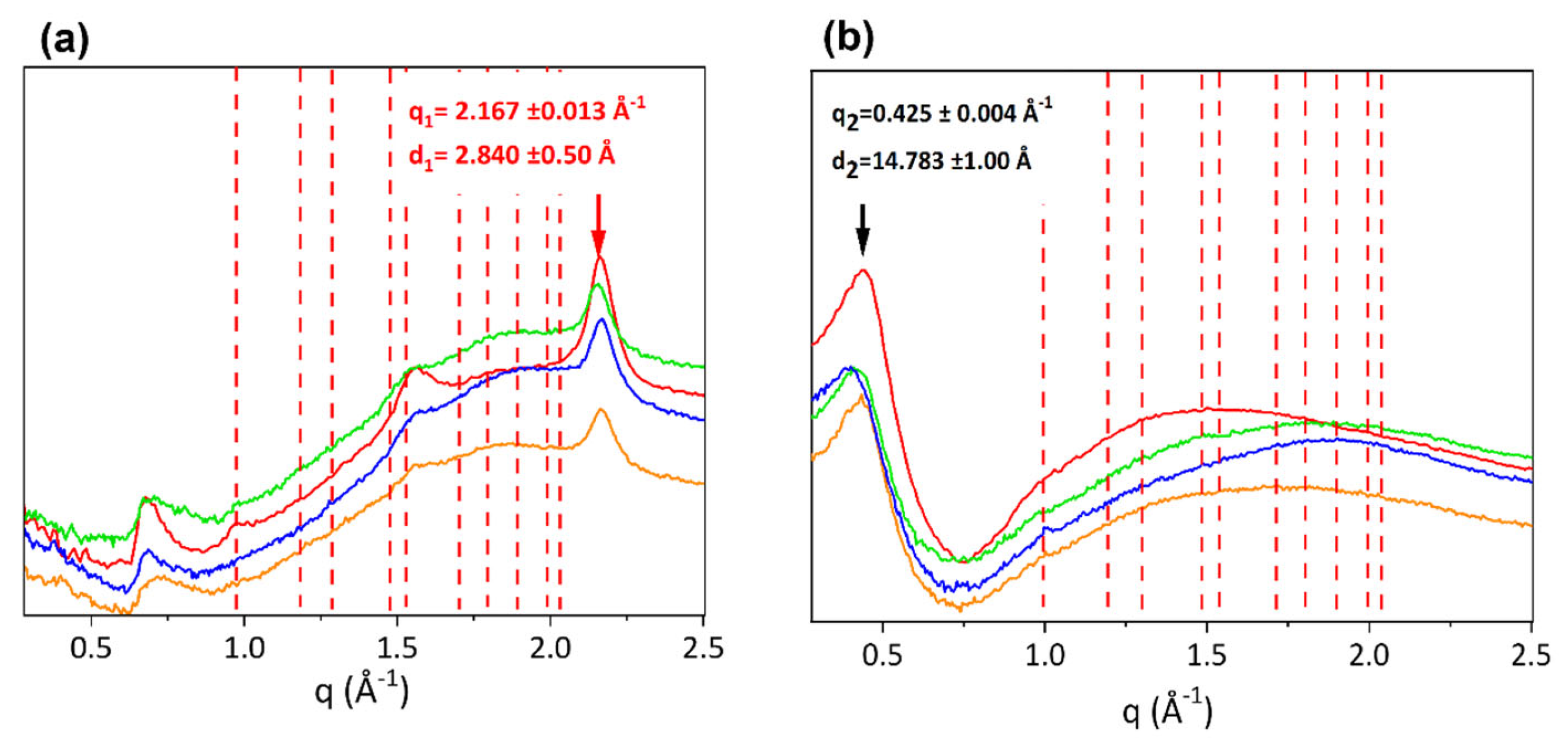 Materials 16 04753 g002
